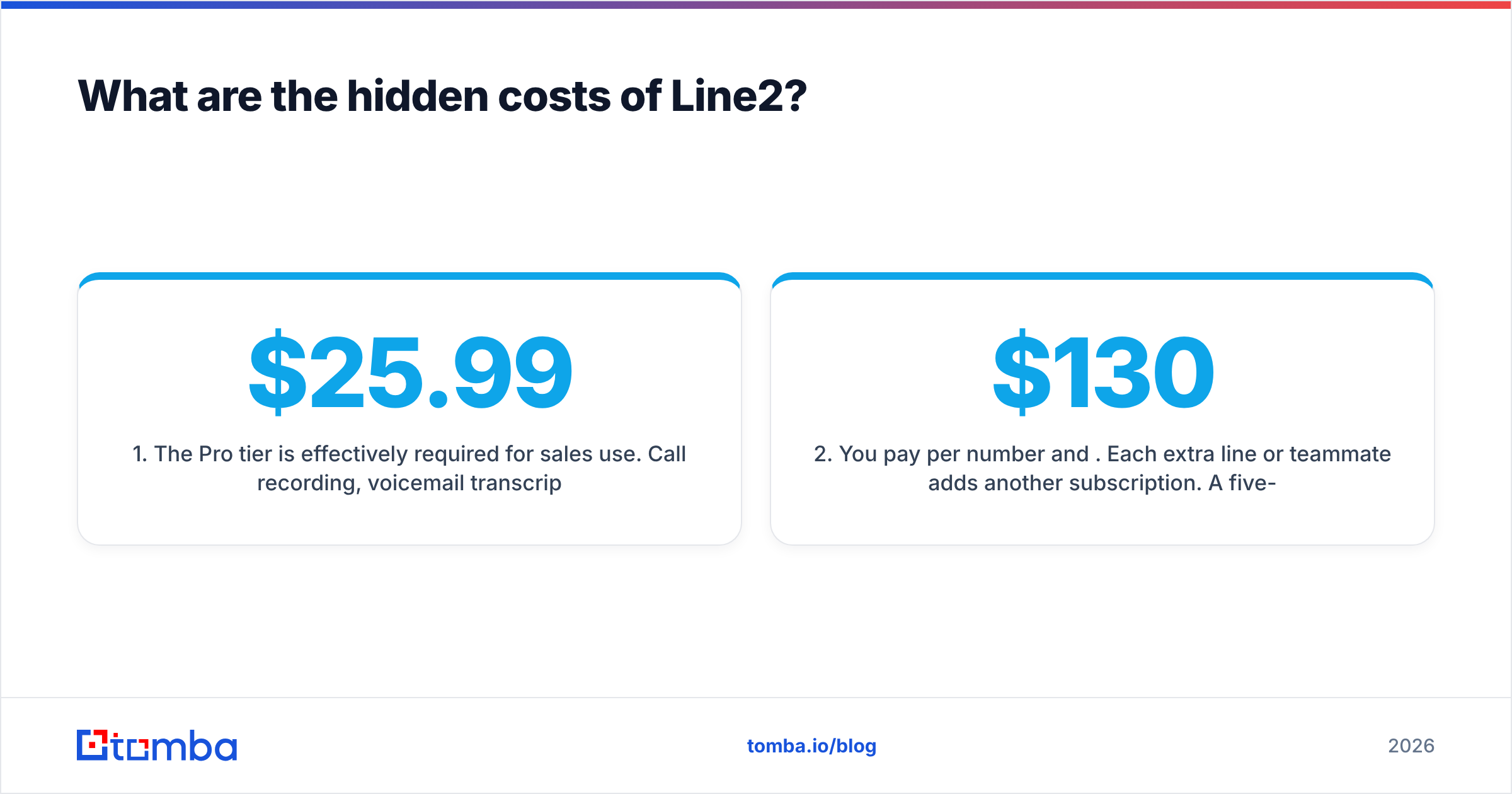 Diagram: What are the hidden costs of Line2