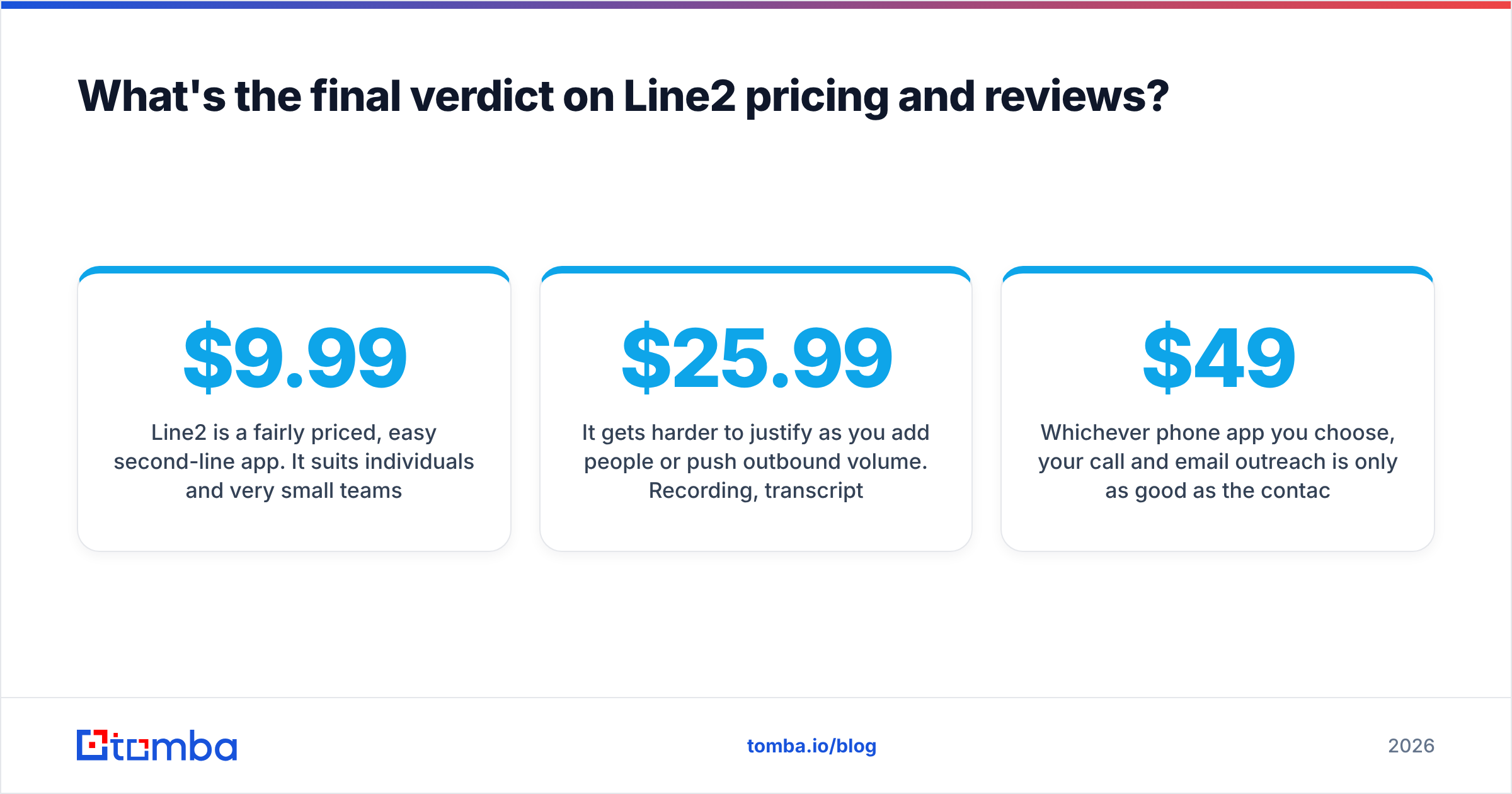 Diagram: What's the final verdict on Line2 pricing and reviews