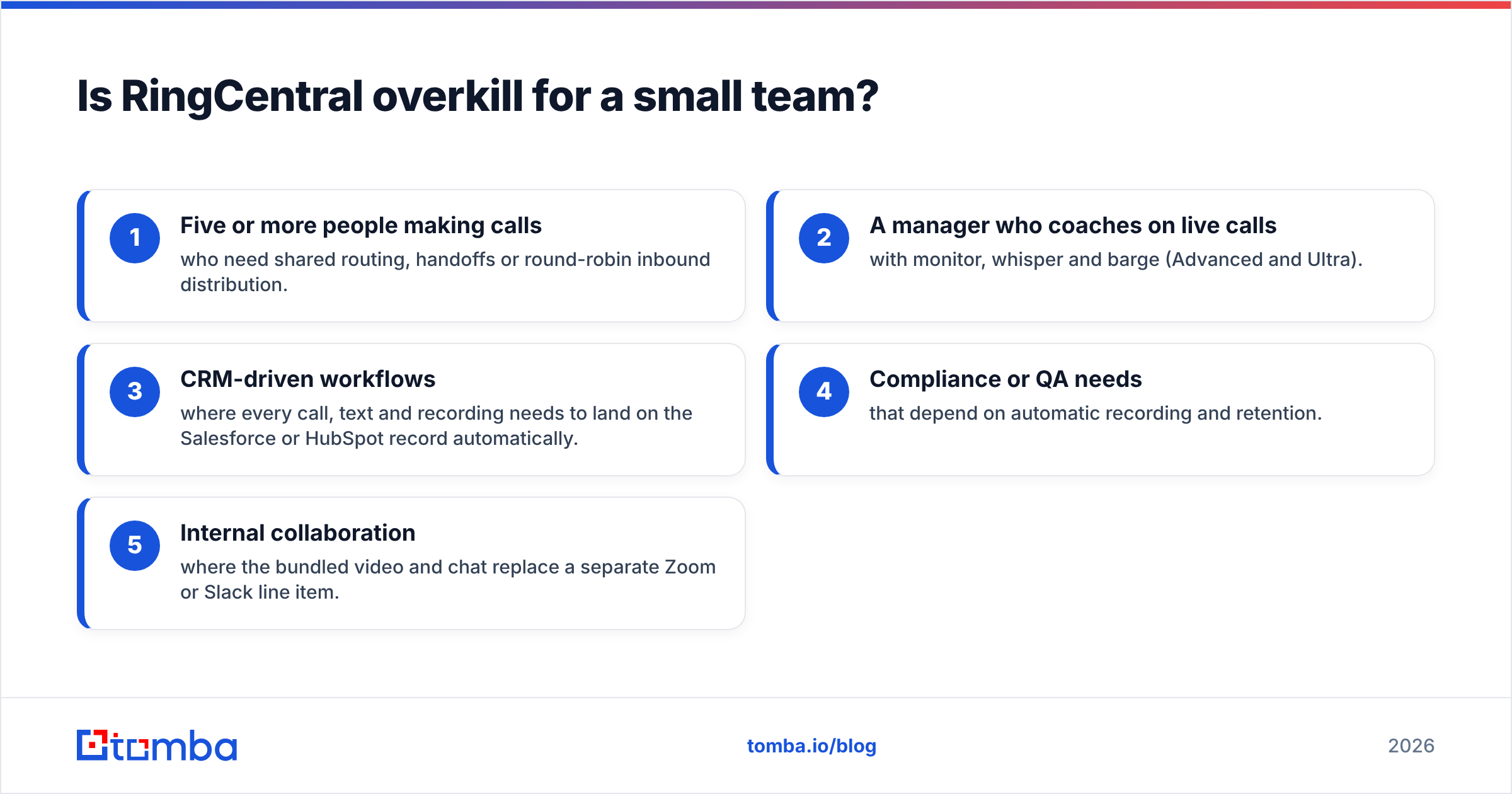 Diagram: Is RingCentral overkill for a small team