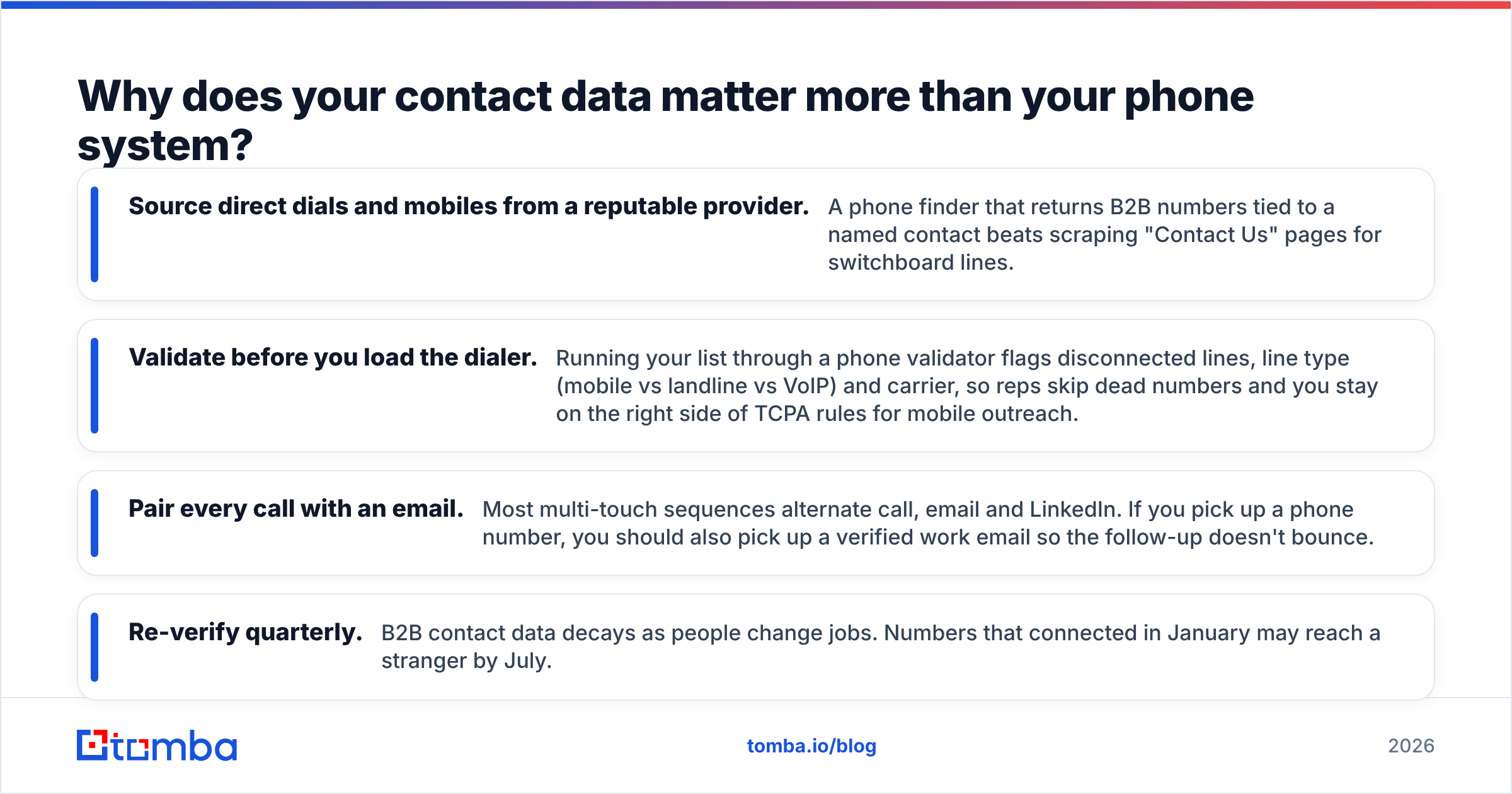 Diagram: Why does your contact data matter more than your phone system