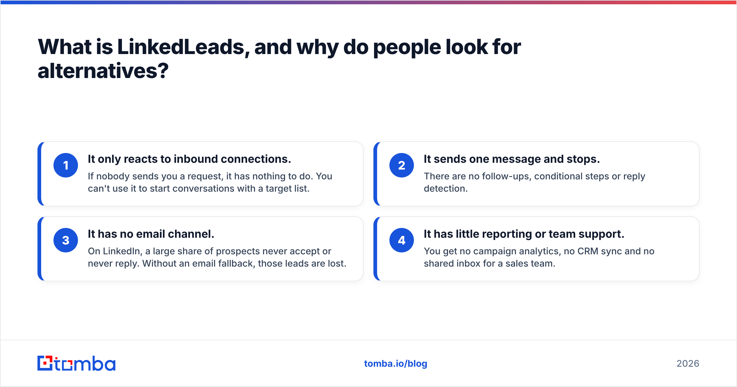Diagram: What is LinkedLeads, and why do people look for alternatives
