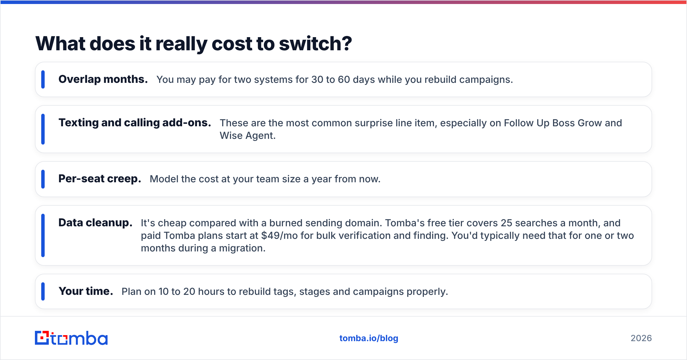 Diagram: What does it really cost to switch