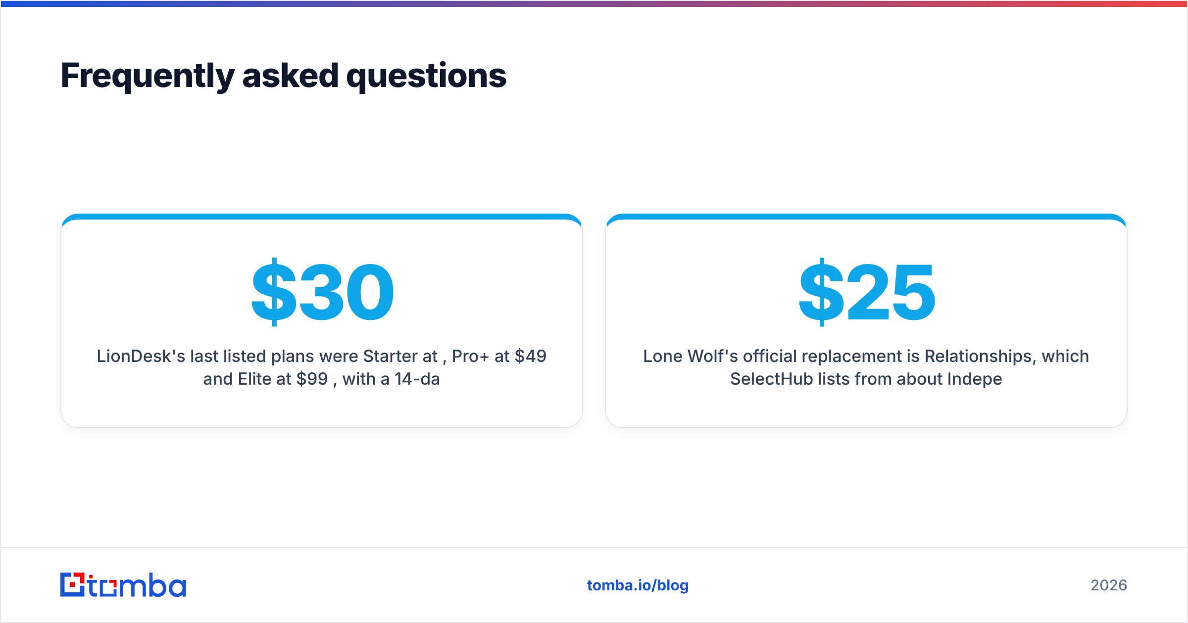 Diagram: Frequently asked questions