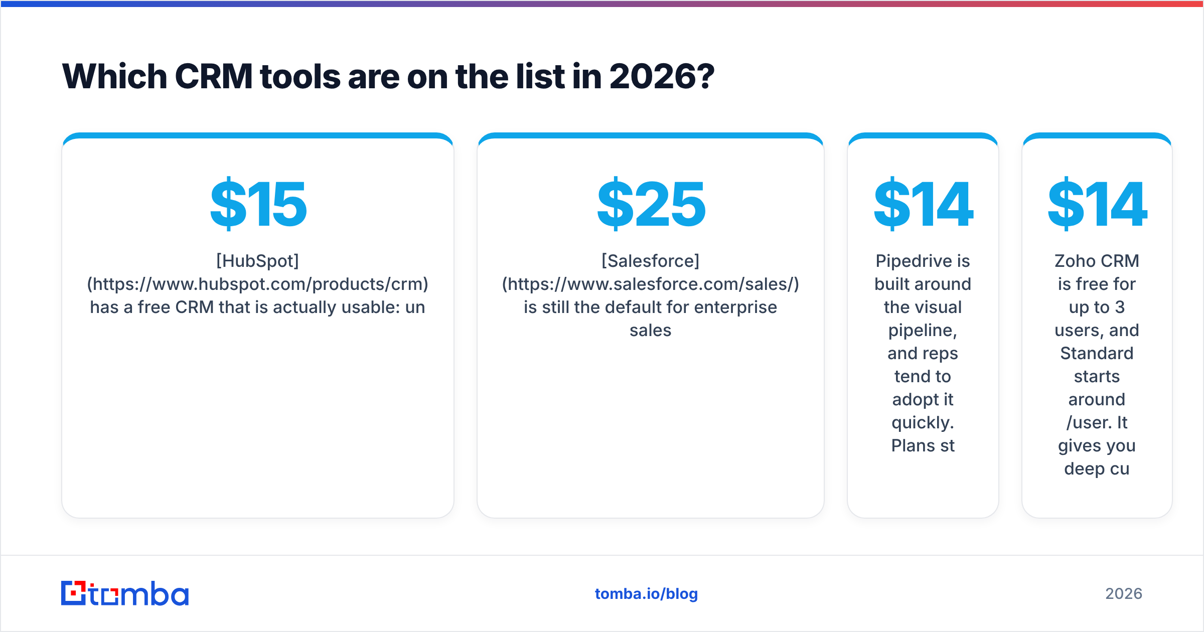 Diagram: Which CRM tools are on the list in 2026