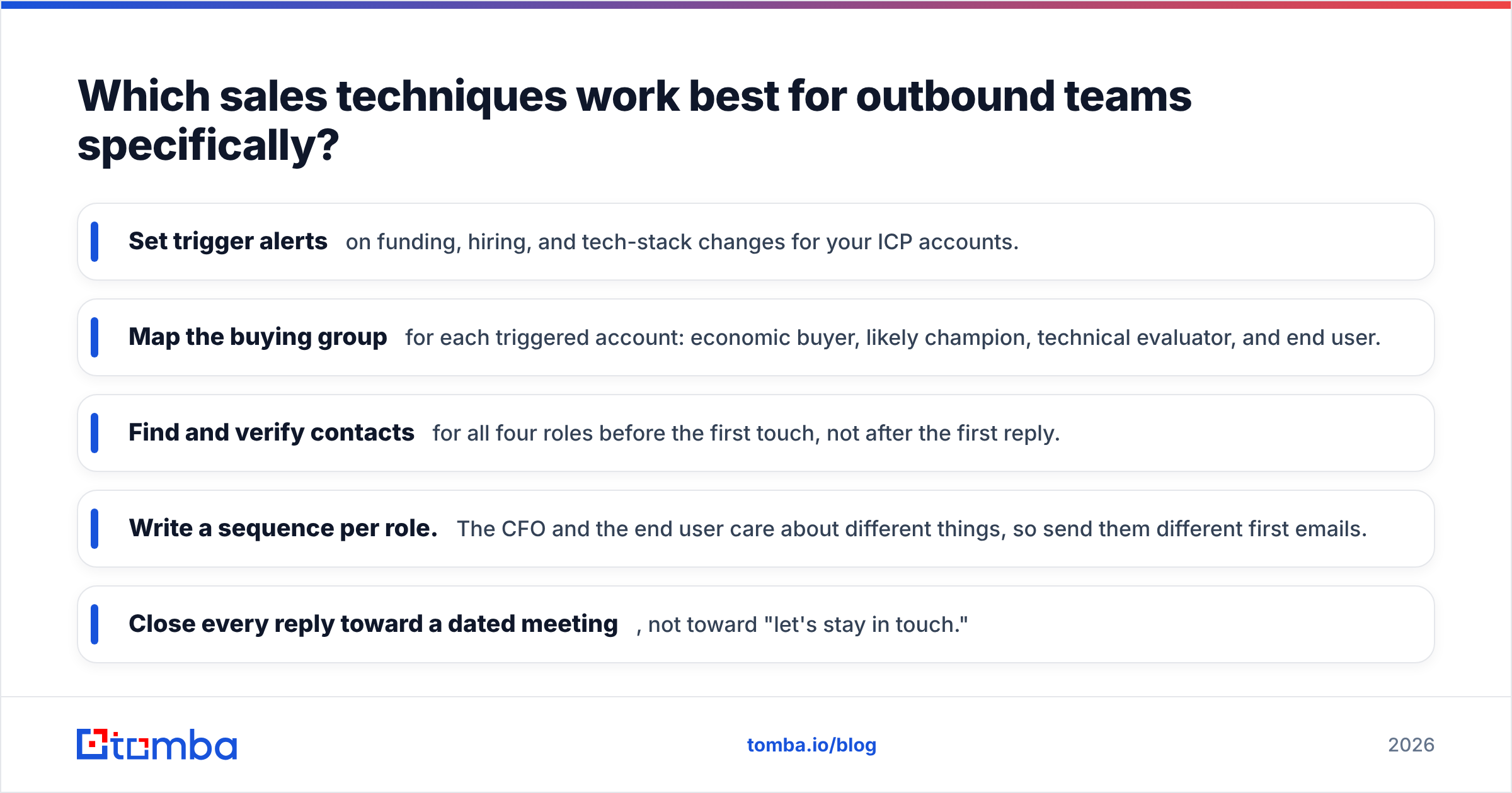 Diagram: Which sales techniques work best for outbound teams specifically