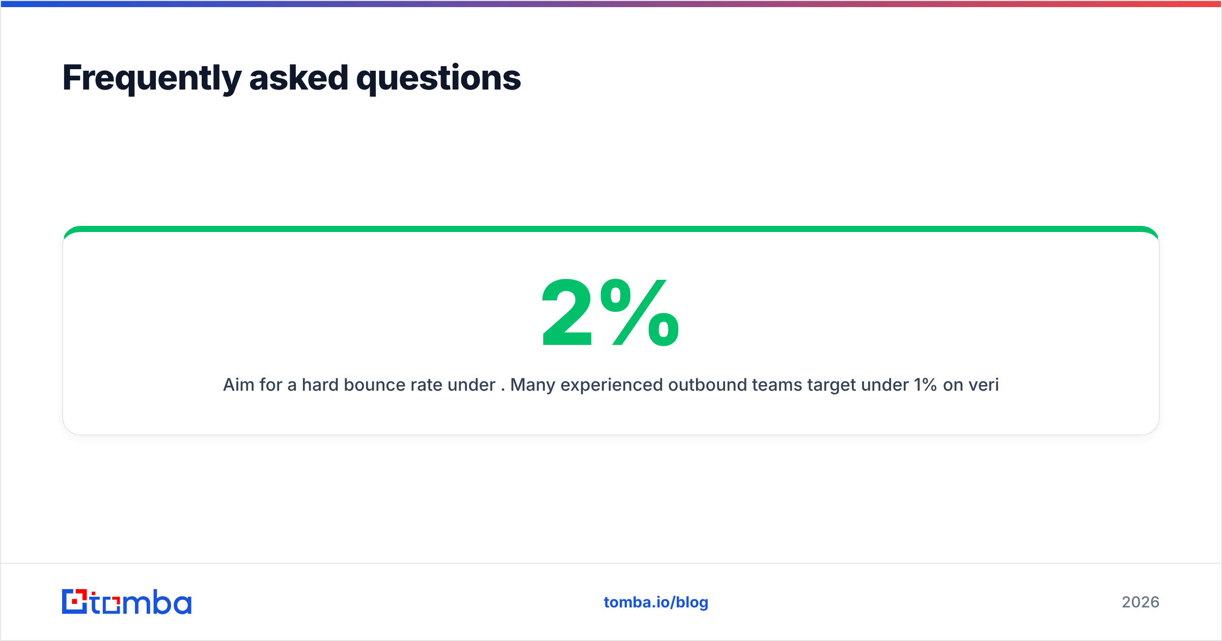 Diagram: Frequently asked questions