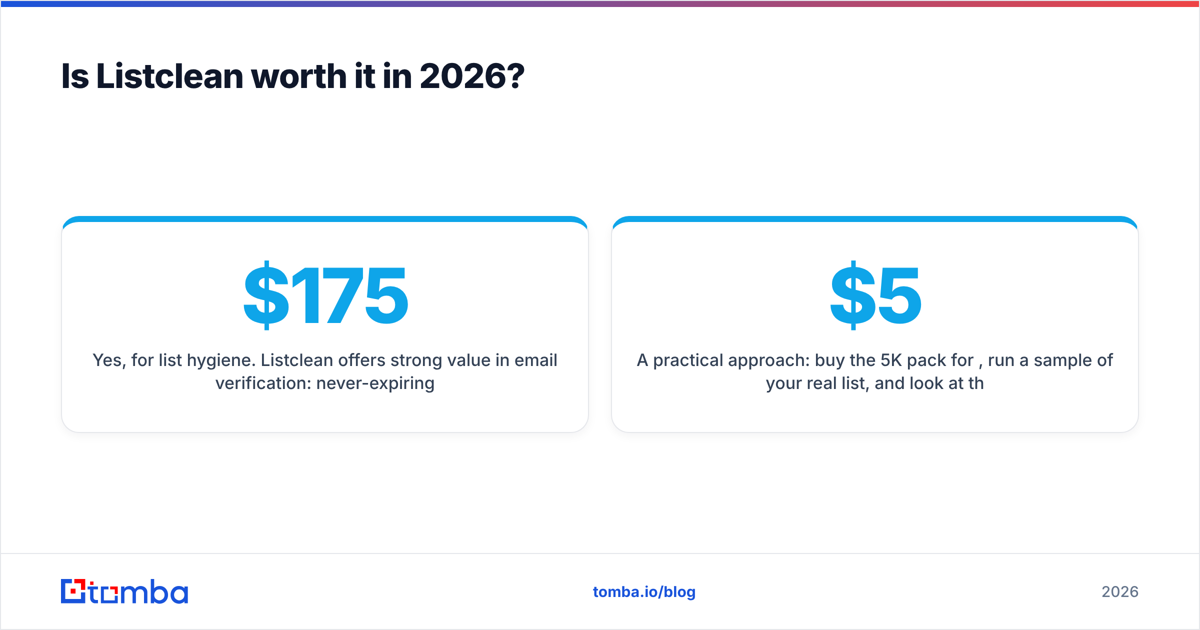 Diagram: Is Listclean worth it in 2026