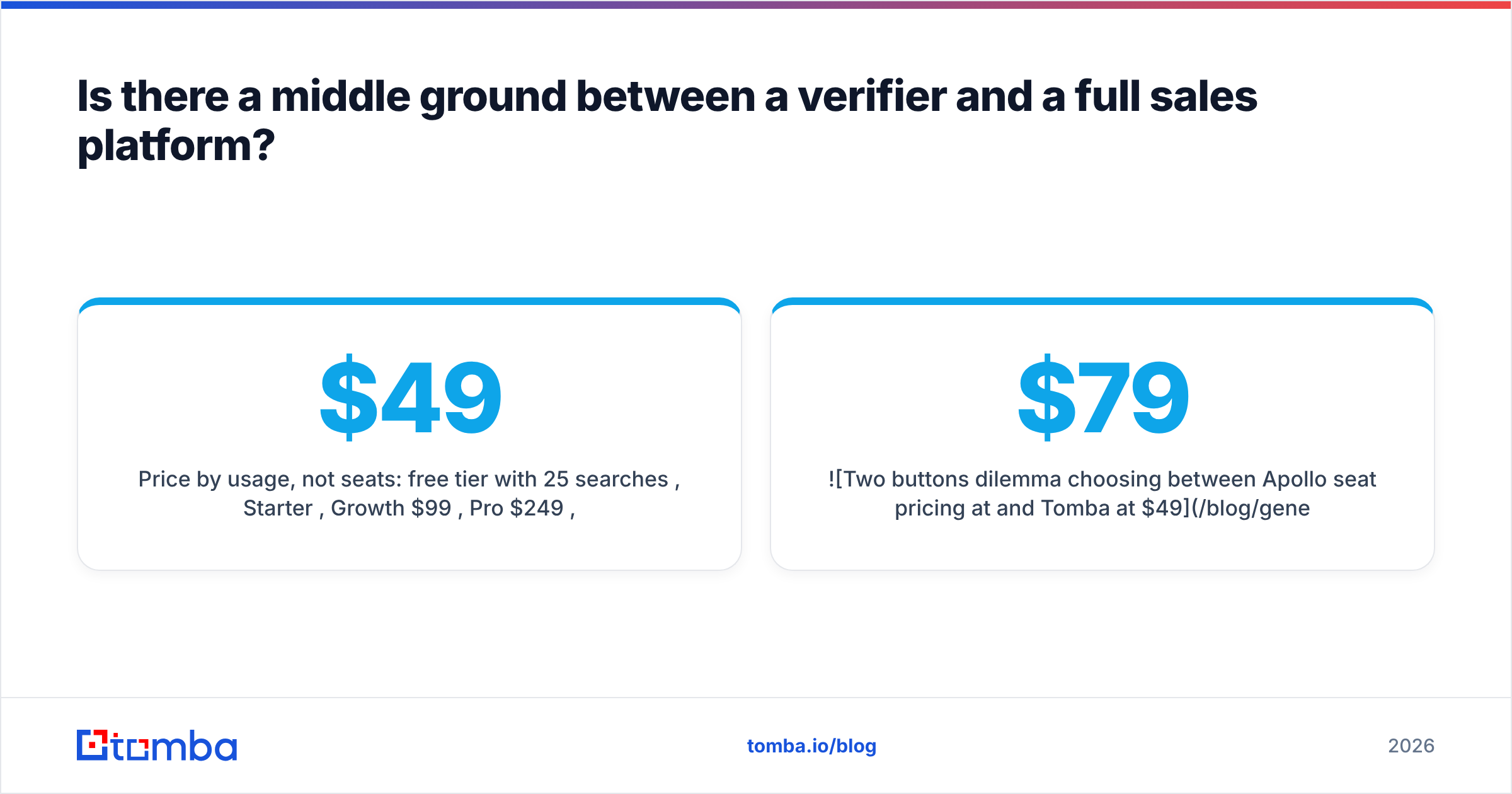 Diagram: Is there a middle ground between a verifier and a full sales platform