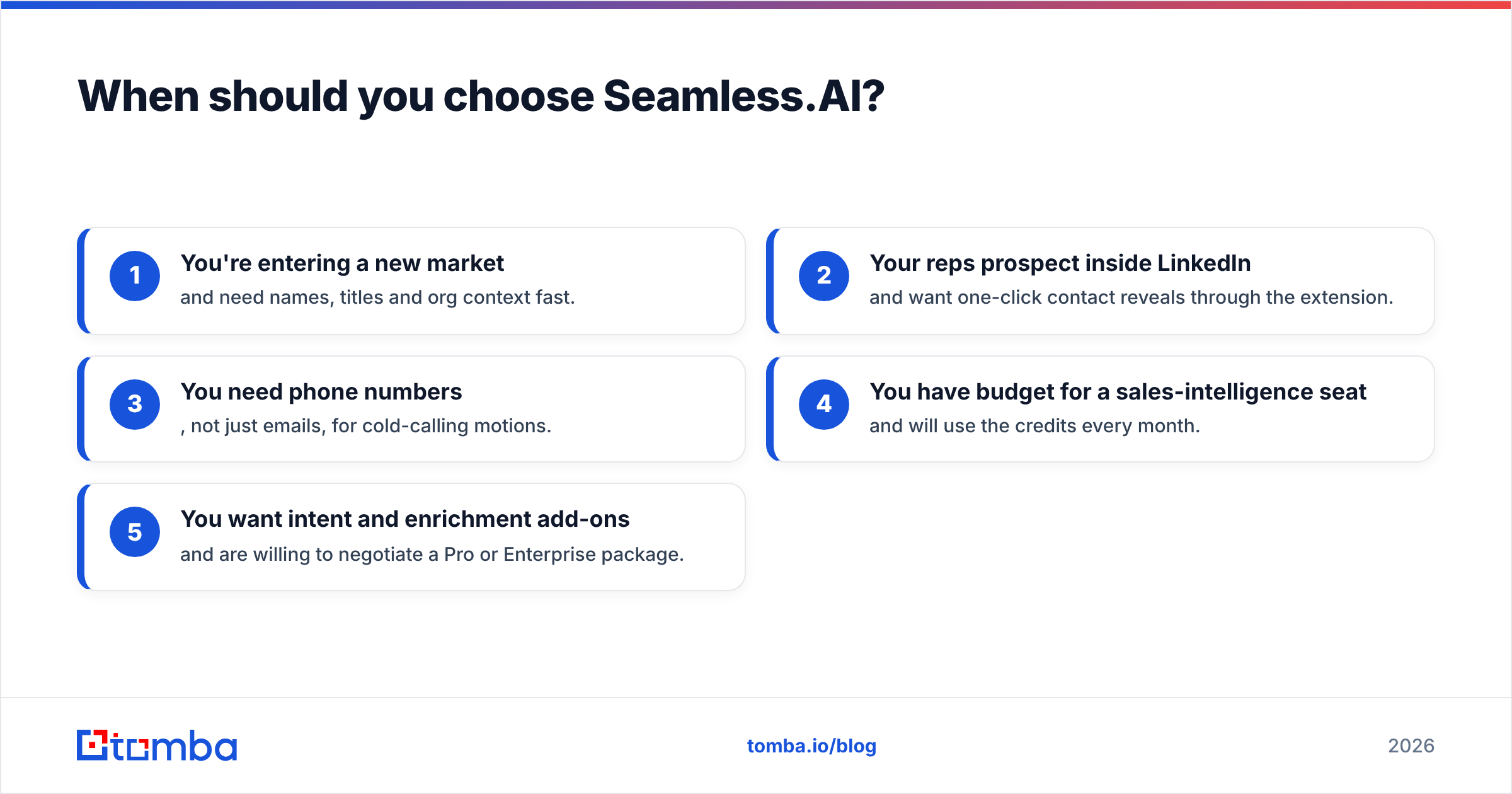Diagram: When should you choose Seamless.AI