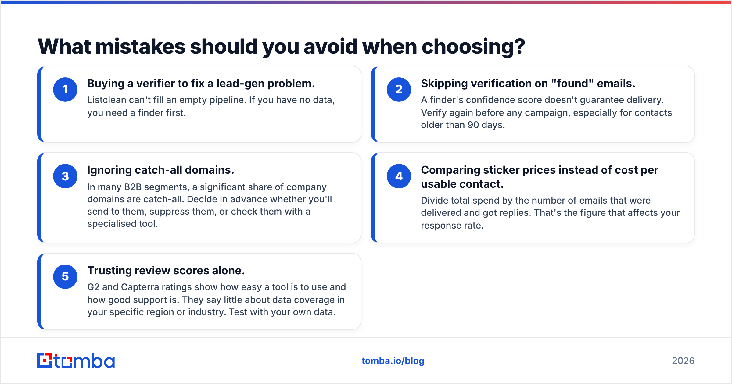 Diagram: What mistakes should you avoid when choosing