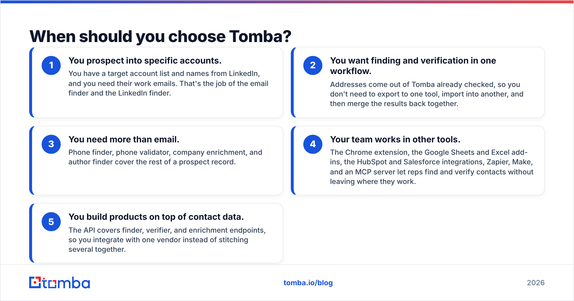 Diagram: When should you choose Tomba