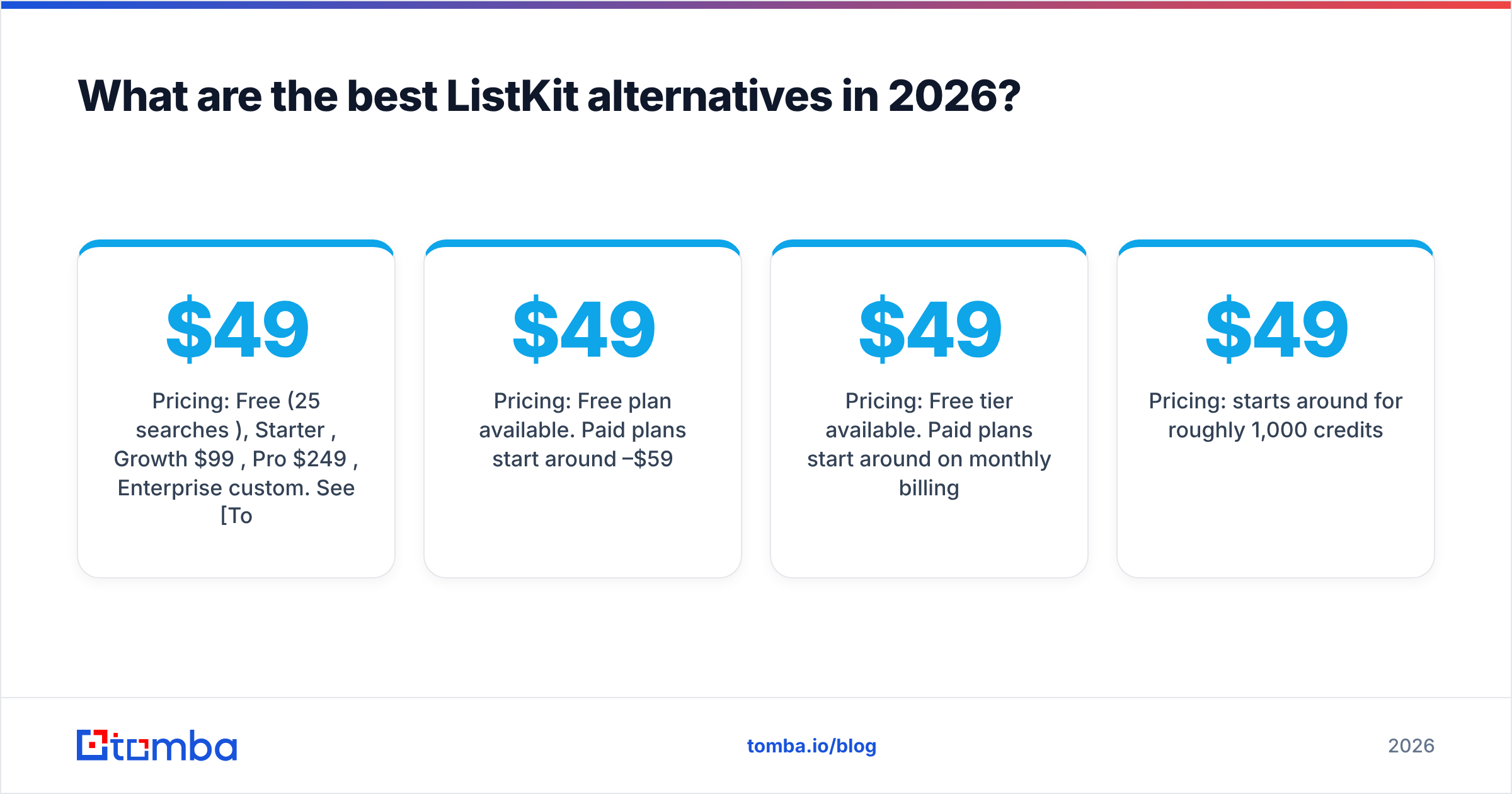 Diagram: What are the best ListKit alternatives in 2026