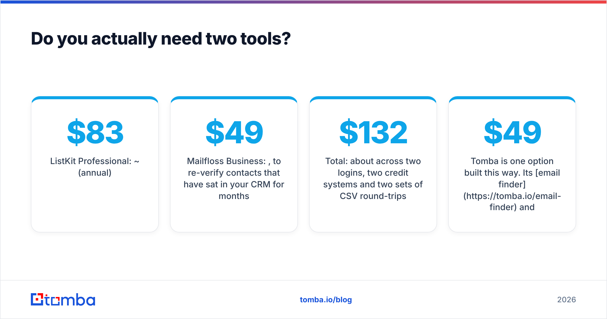 Diagram: Do you actually need two tools