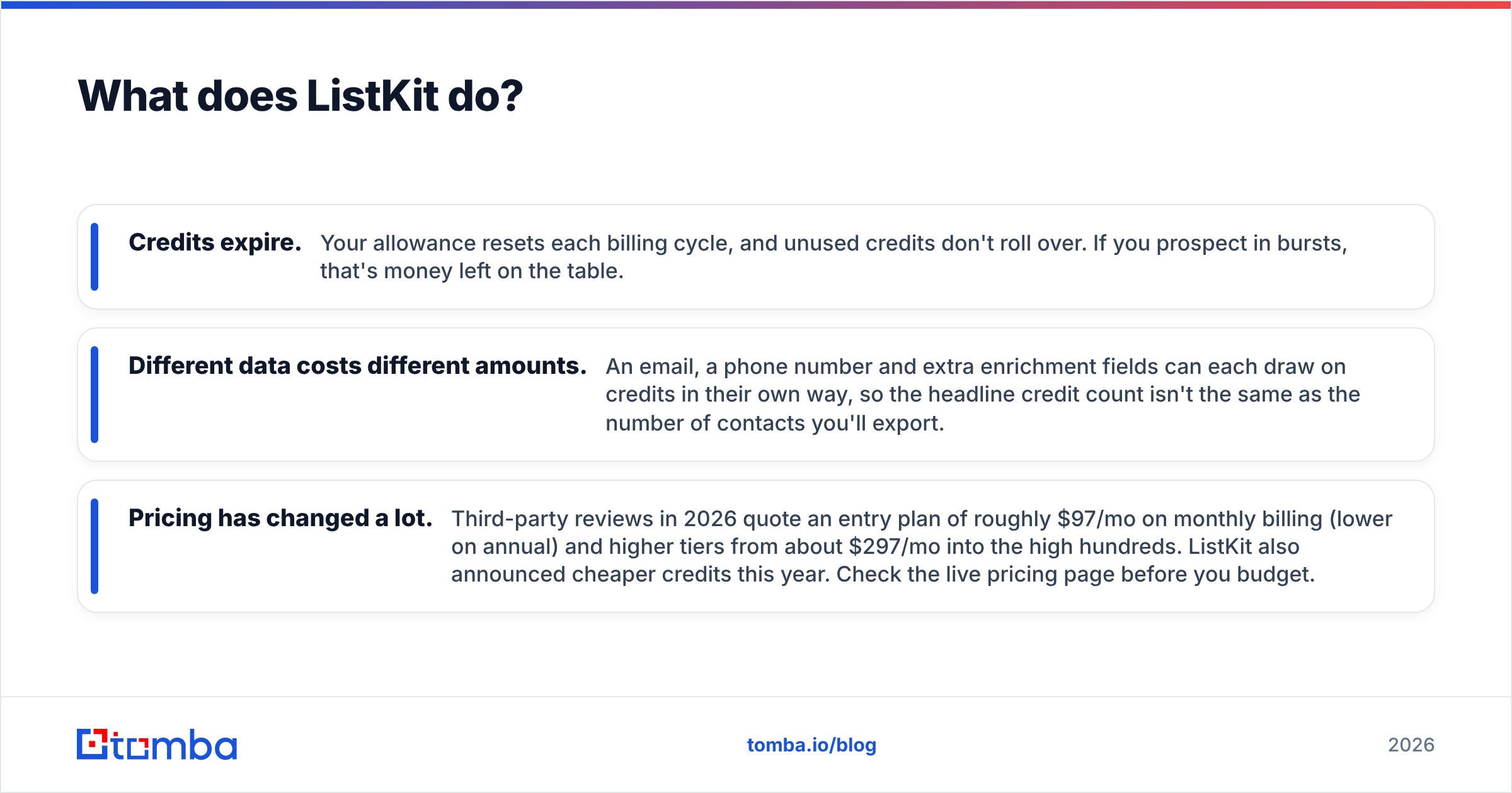 Diagram: What does ListKit do