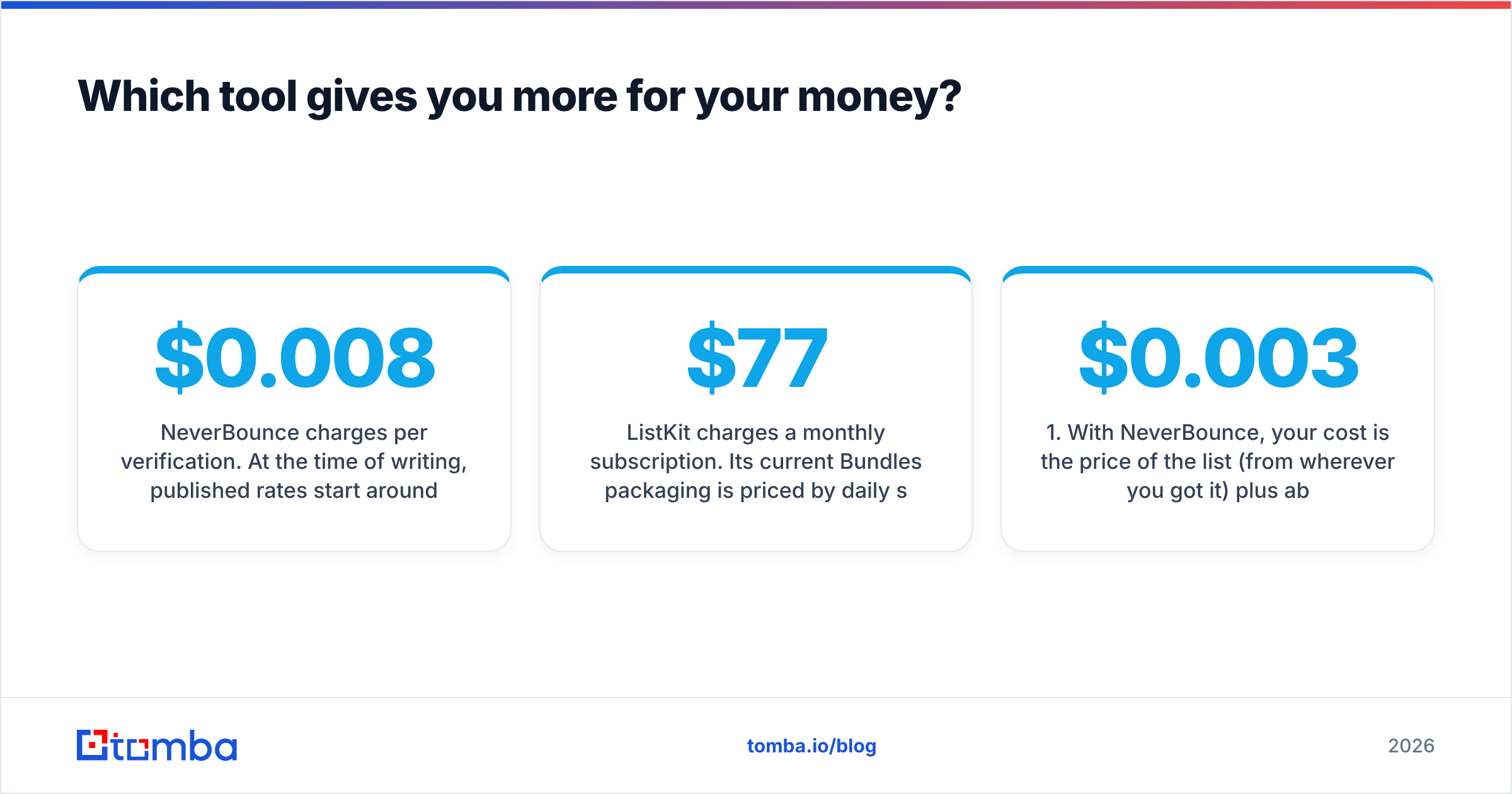 Diagram: Which tool gives you more for your money