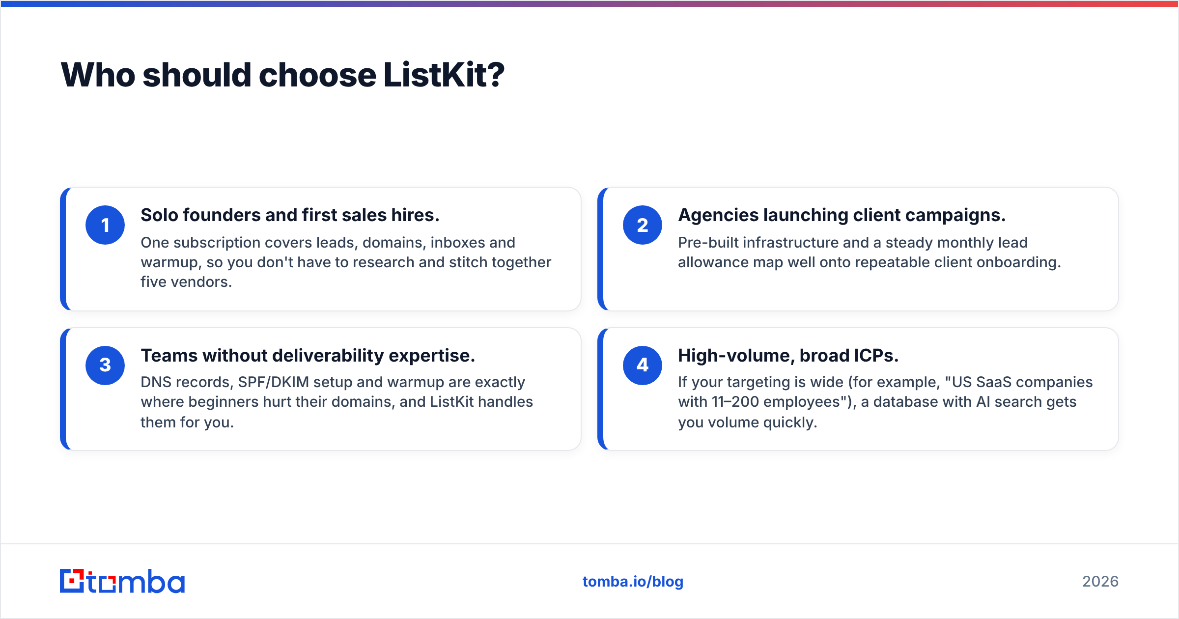 Diagram: Who should choose ListKit