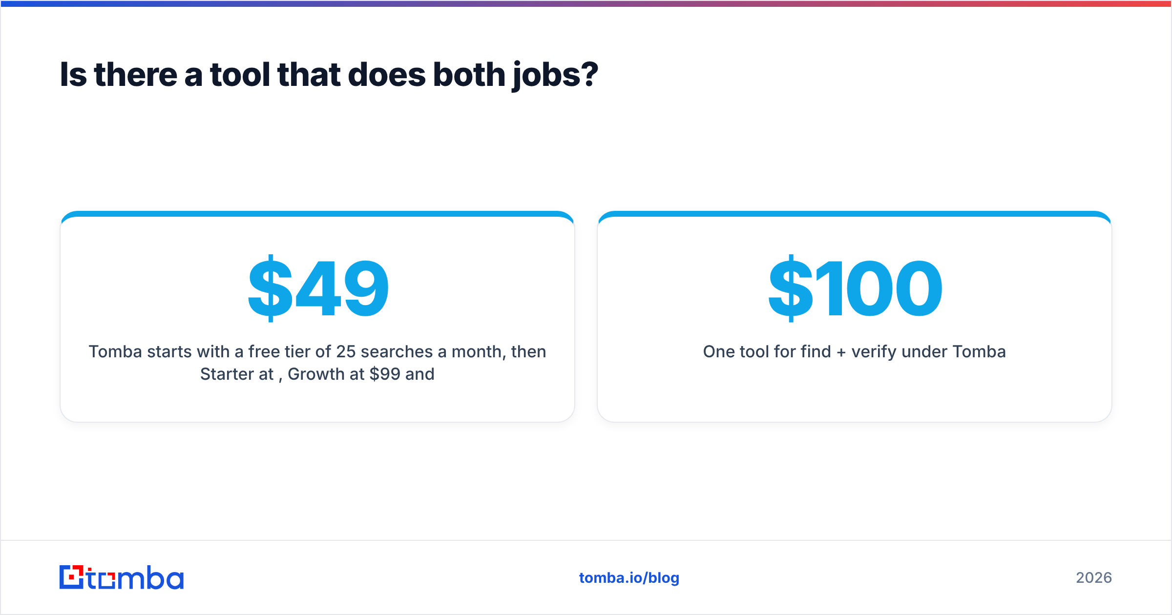 Diagram: Is there a tool that does both jobs