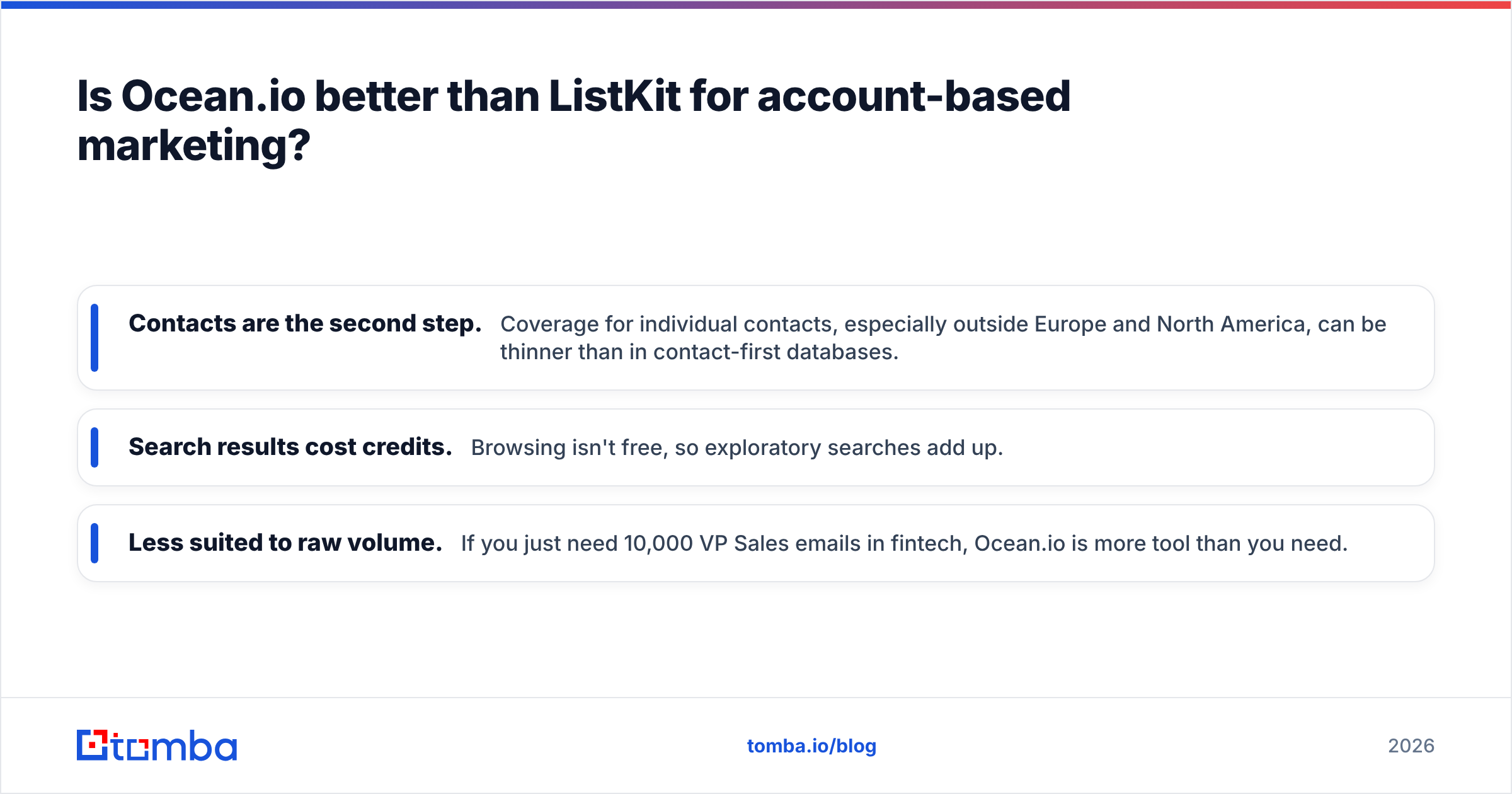 ListKit vs Ocean.io for account-based marketing diagram