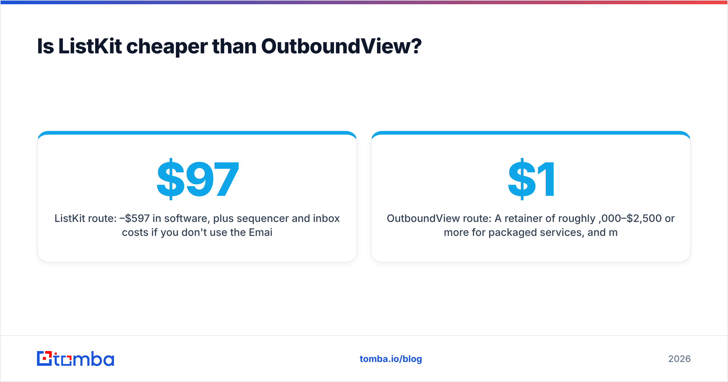 Diagram: Is ListKit cheaper than OutboundView