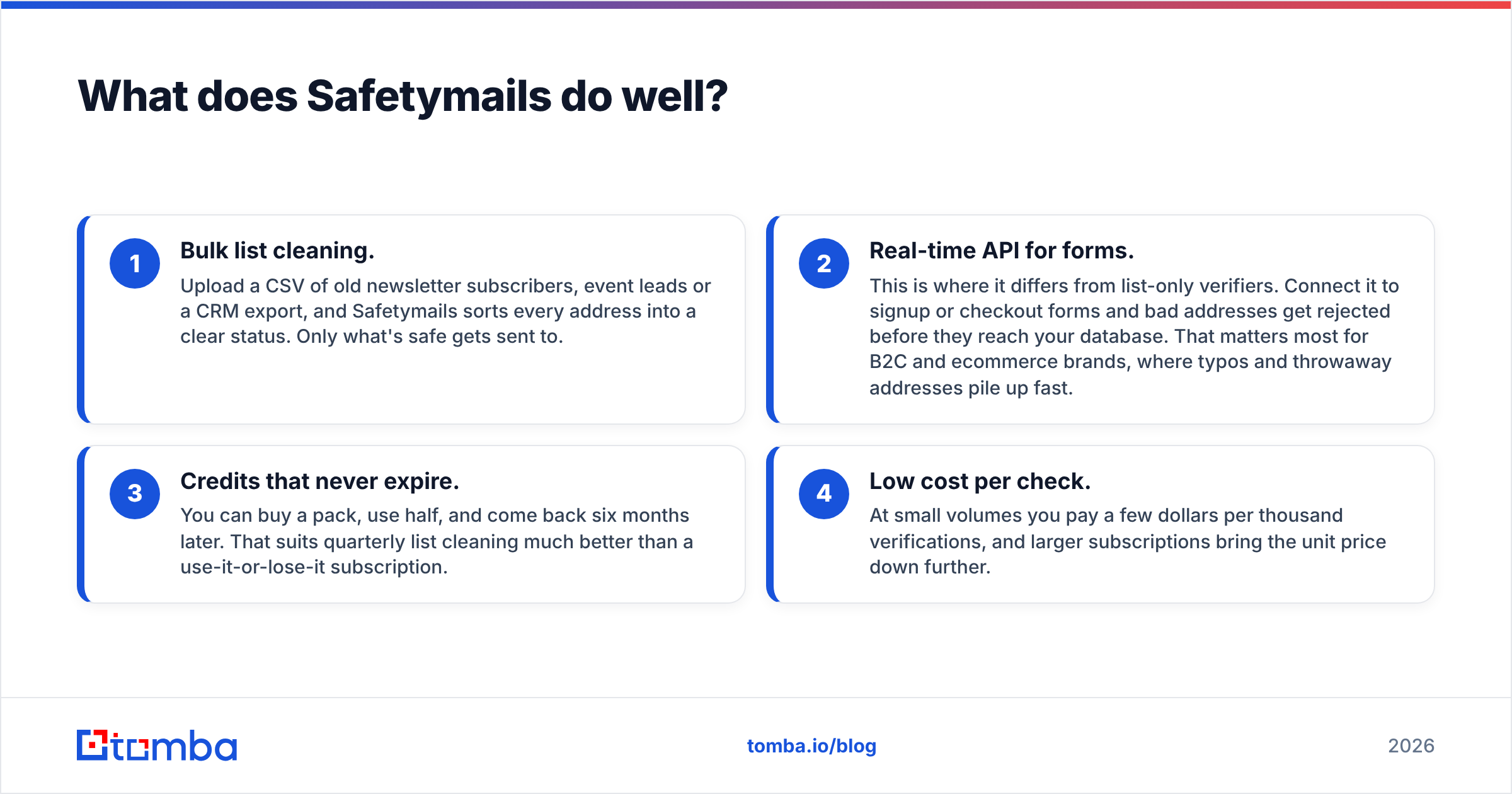 Diagram: What does Safetymails do well