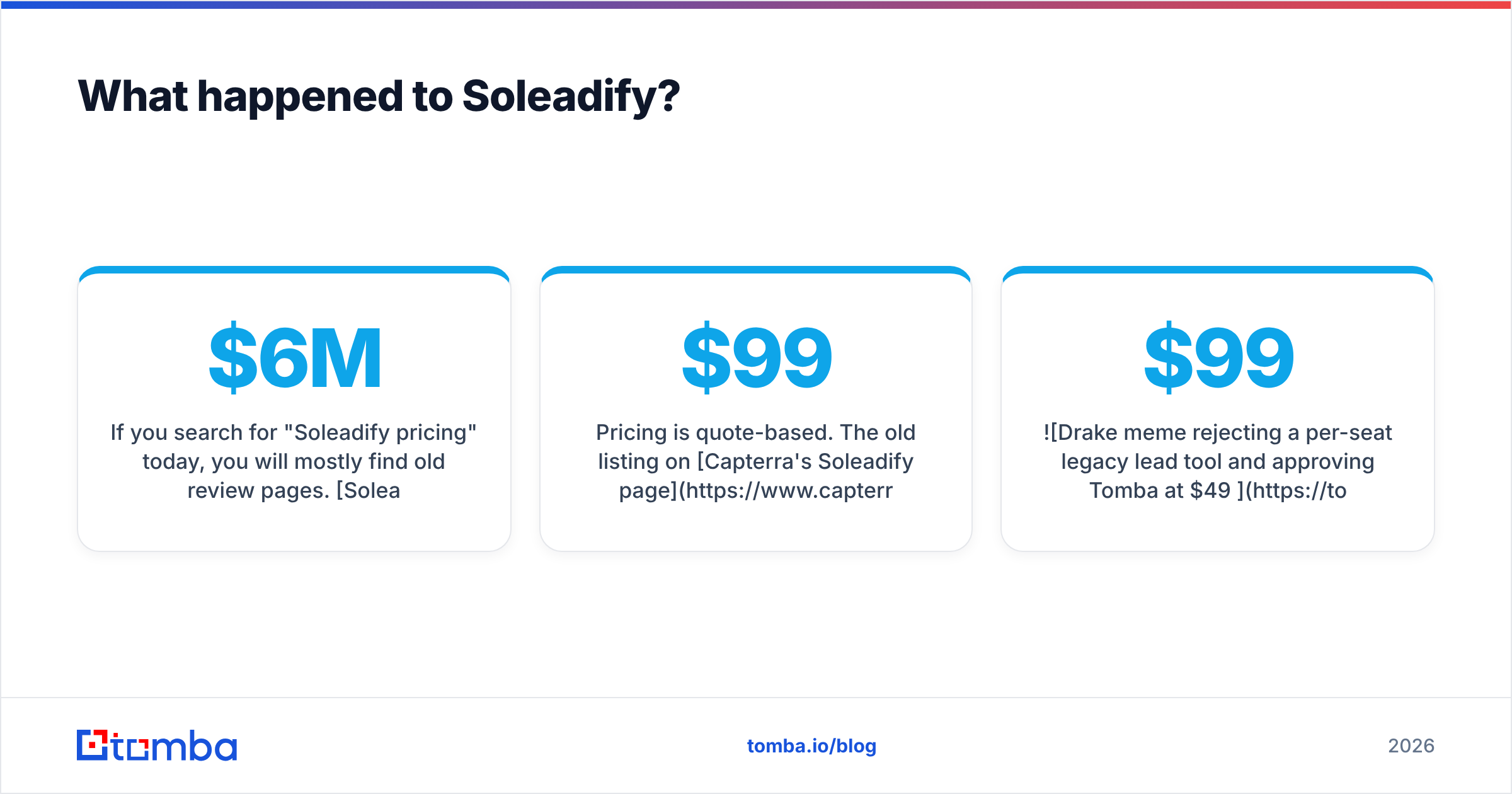 Listkit vs Soleadify diagram: What happened to Soleadify