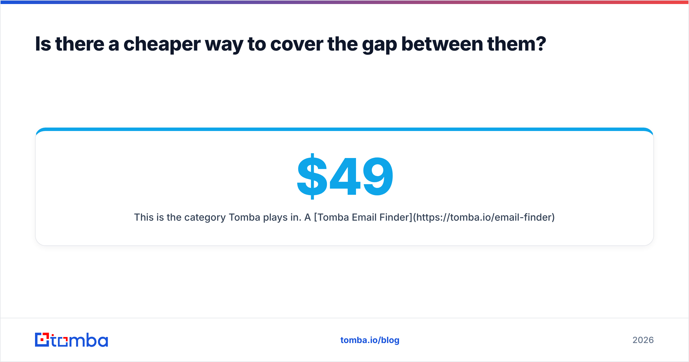 Diagram: Is there a cheaper way to cover the gap between them