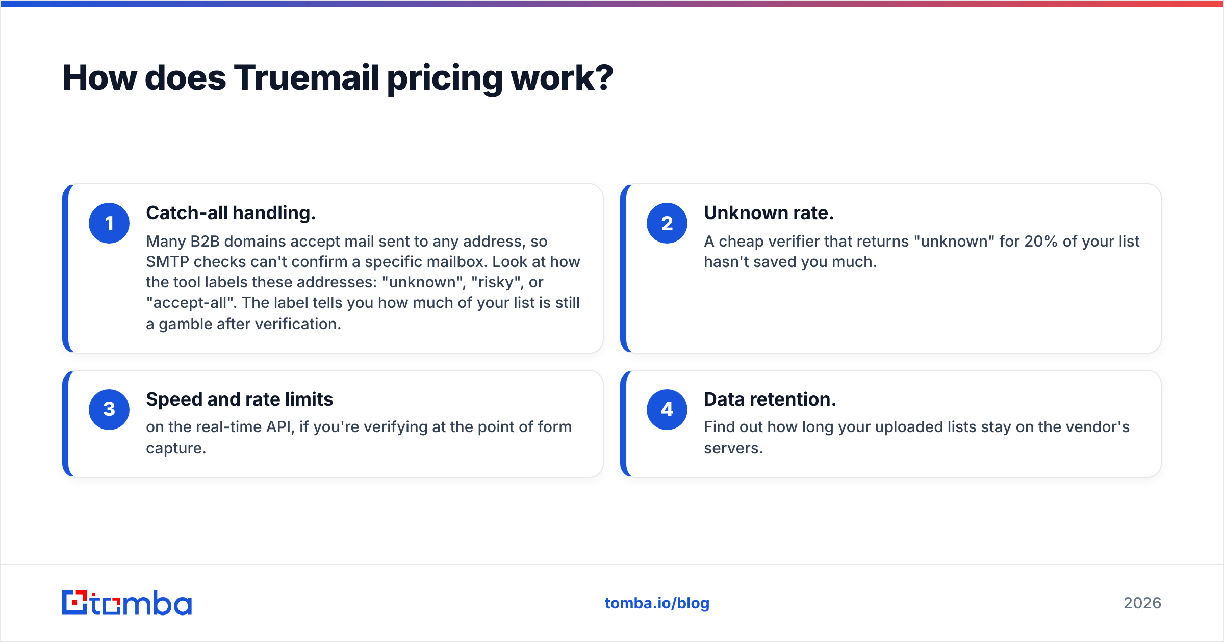 Diagram: How does Truemail pricing work