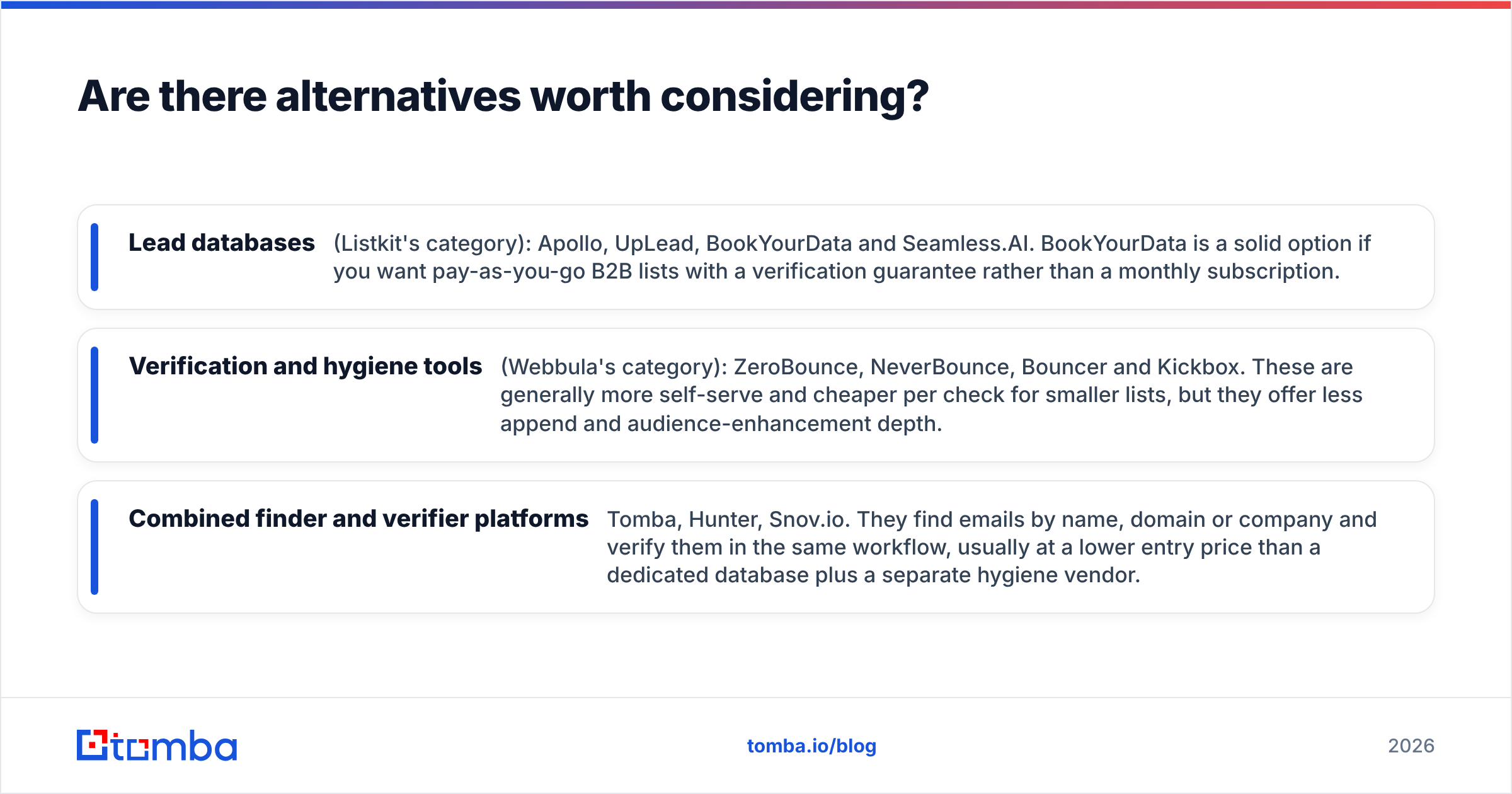 Diagram: Are there alternatives worth considering