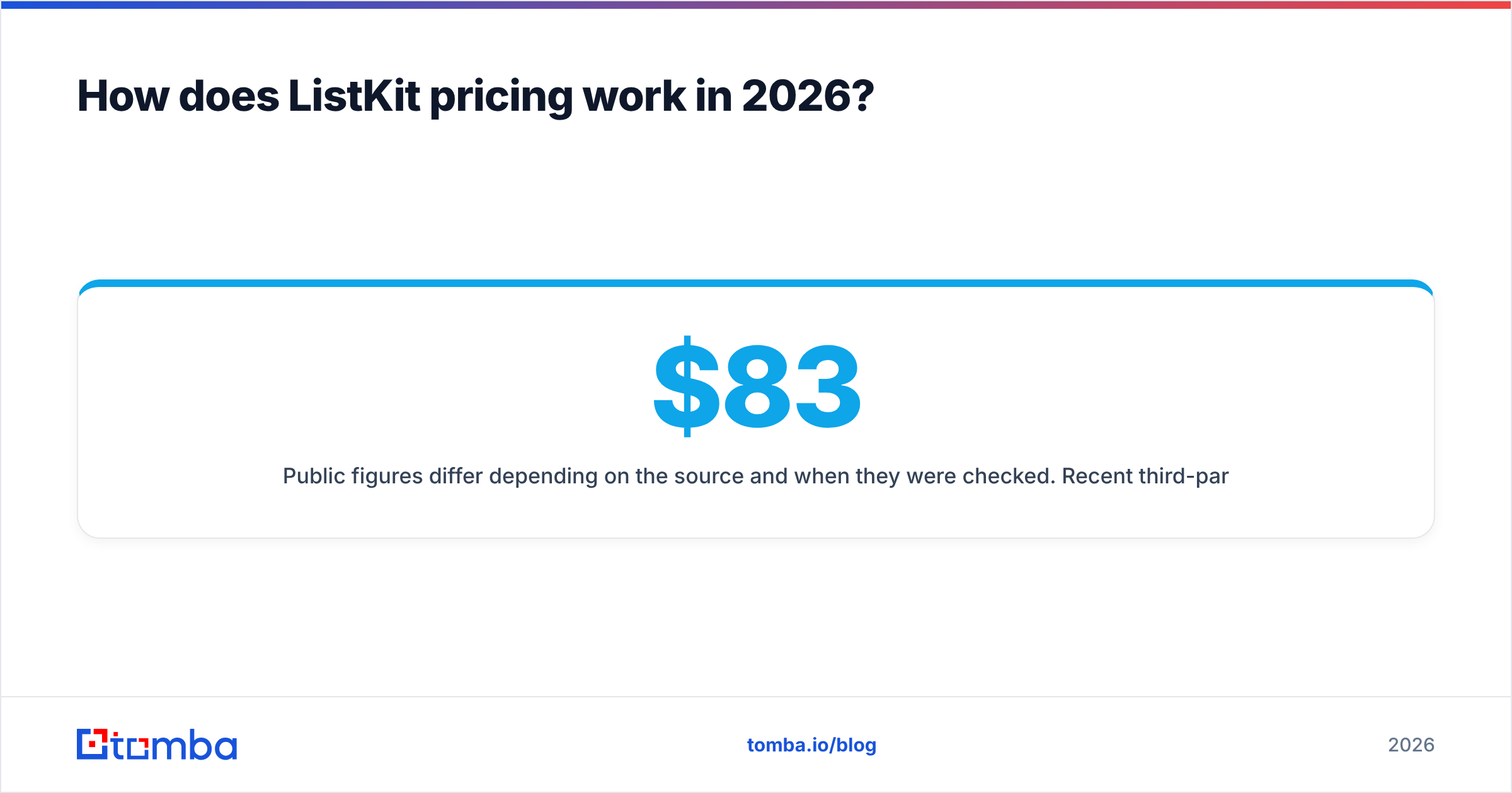 Diagram: How does ListKit pricing work in 2026
