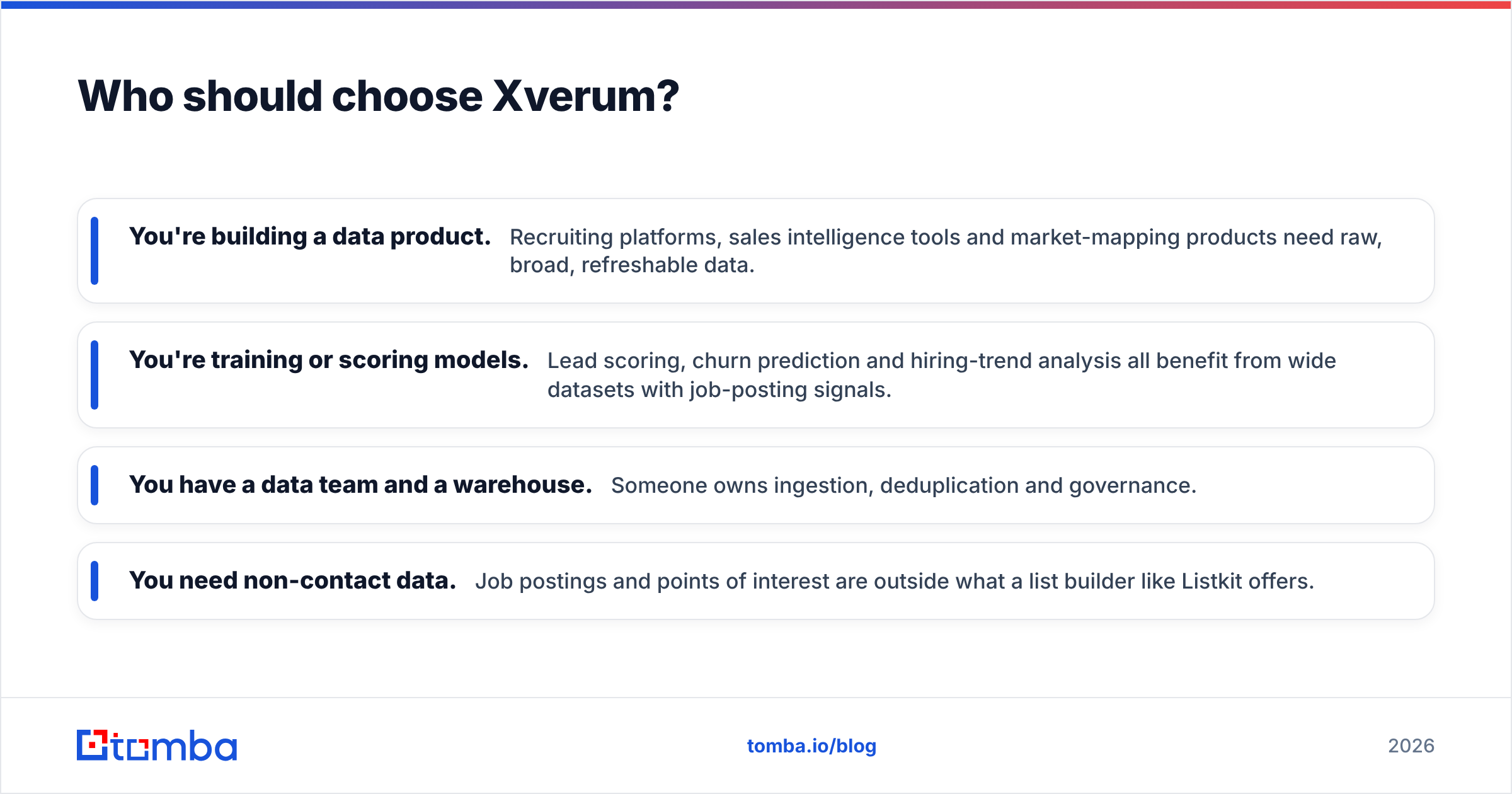 Diagram: Who should choose Xverum