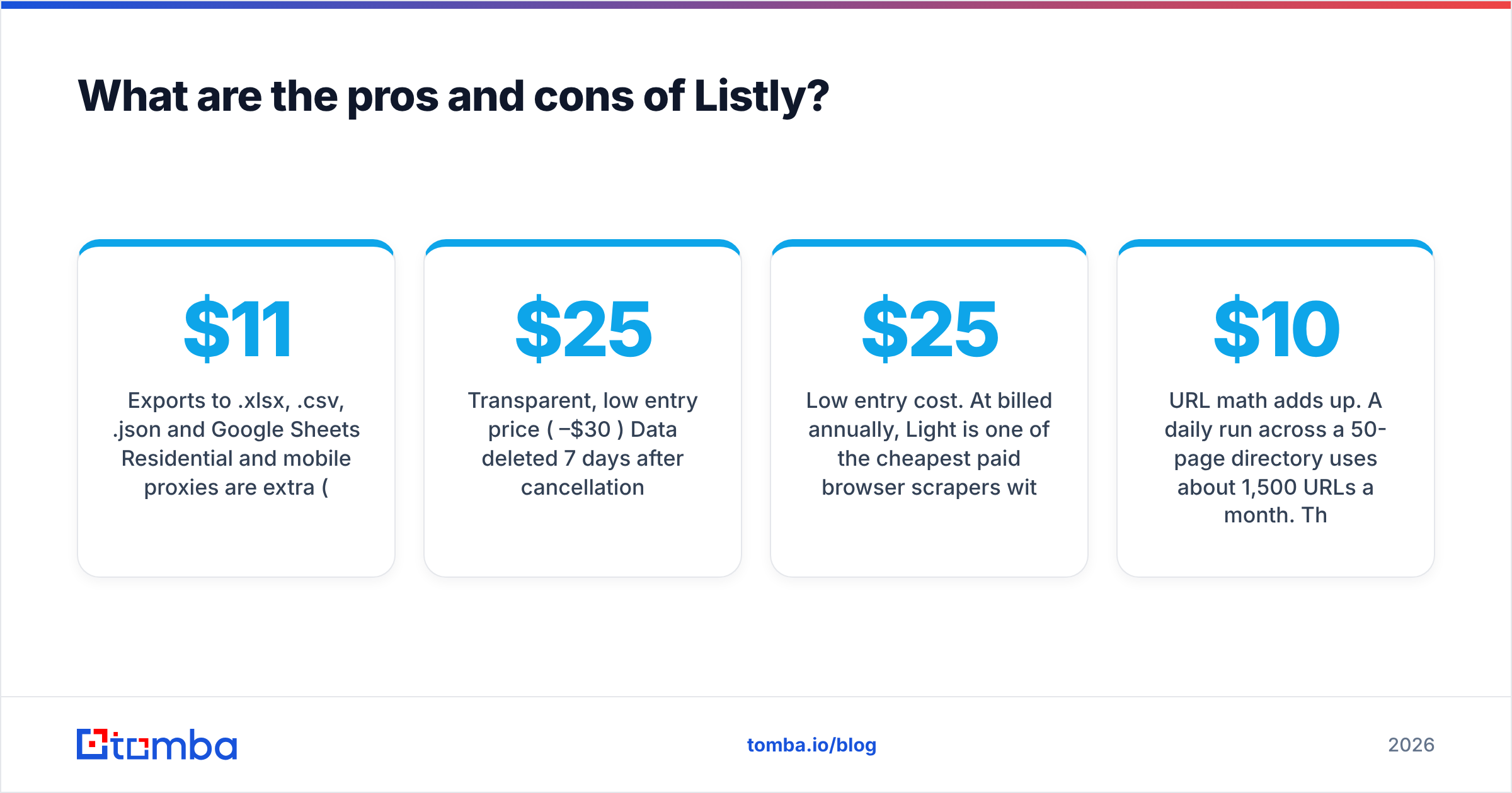 Diagram: What are the pros and cons of Listly