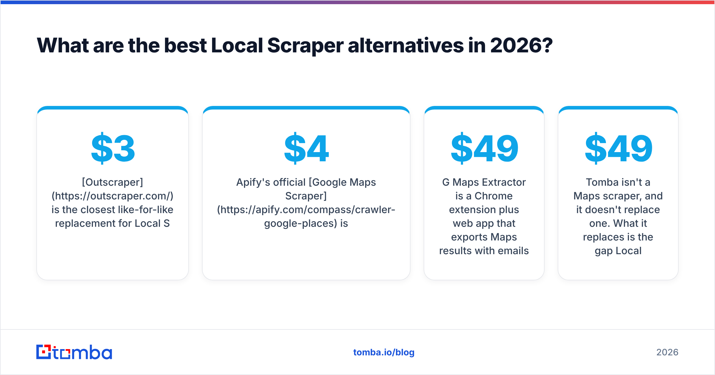 Diagram: What are the best Local Scraper alternatives in 2026
