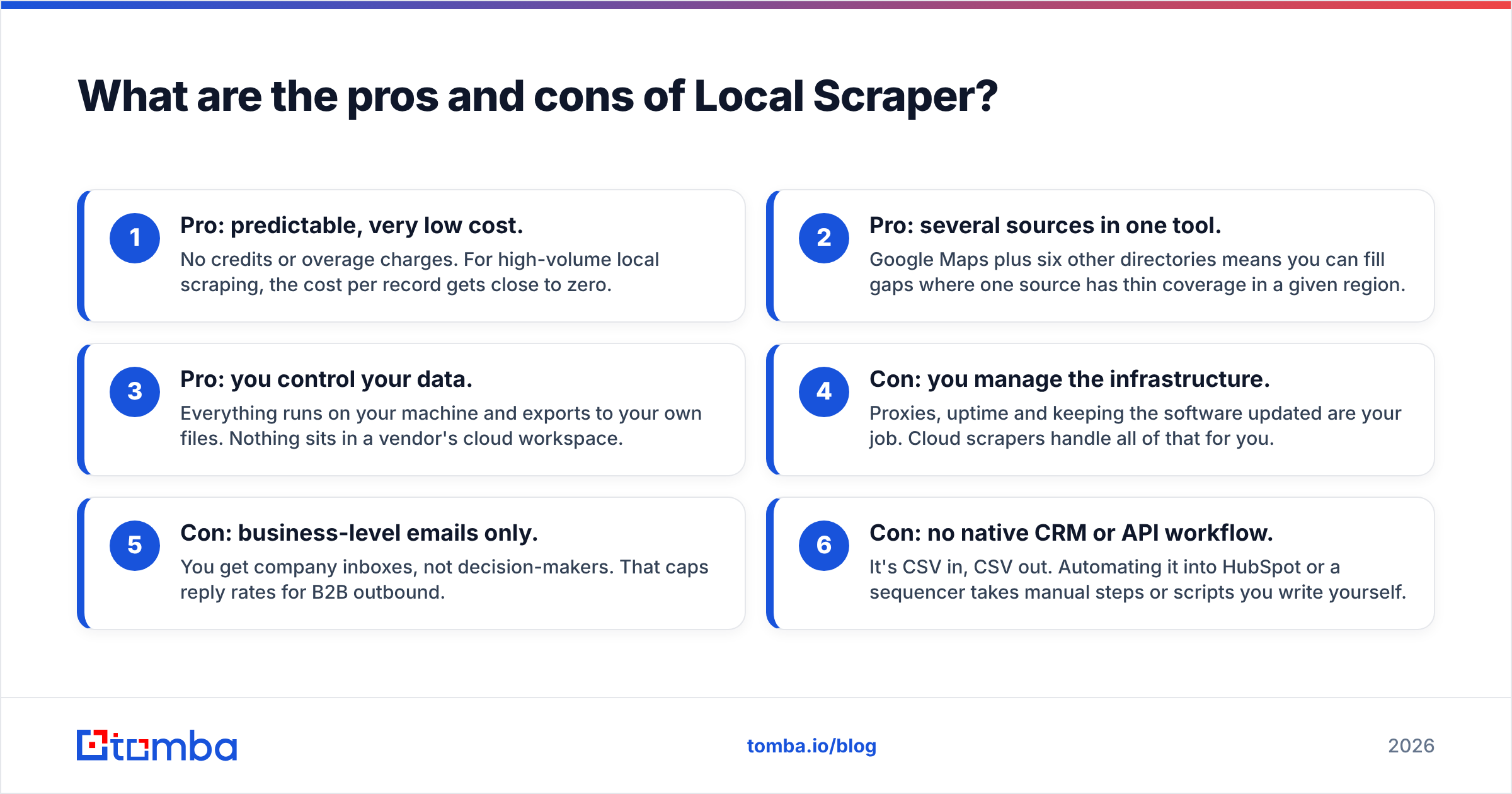 Diagram: What are the pros and cons of Local Scraper