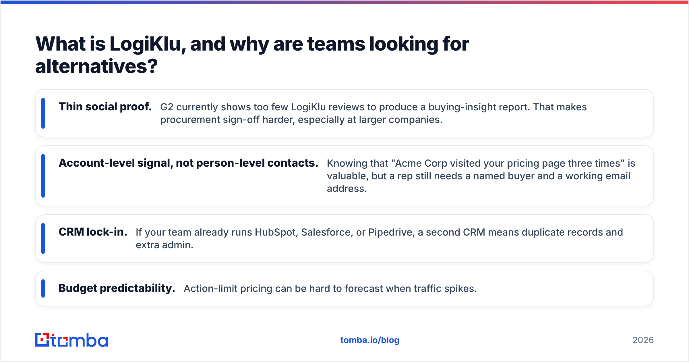 Diagram: What is LogiKlu, and why are teams looking for alternatives