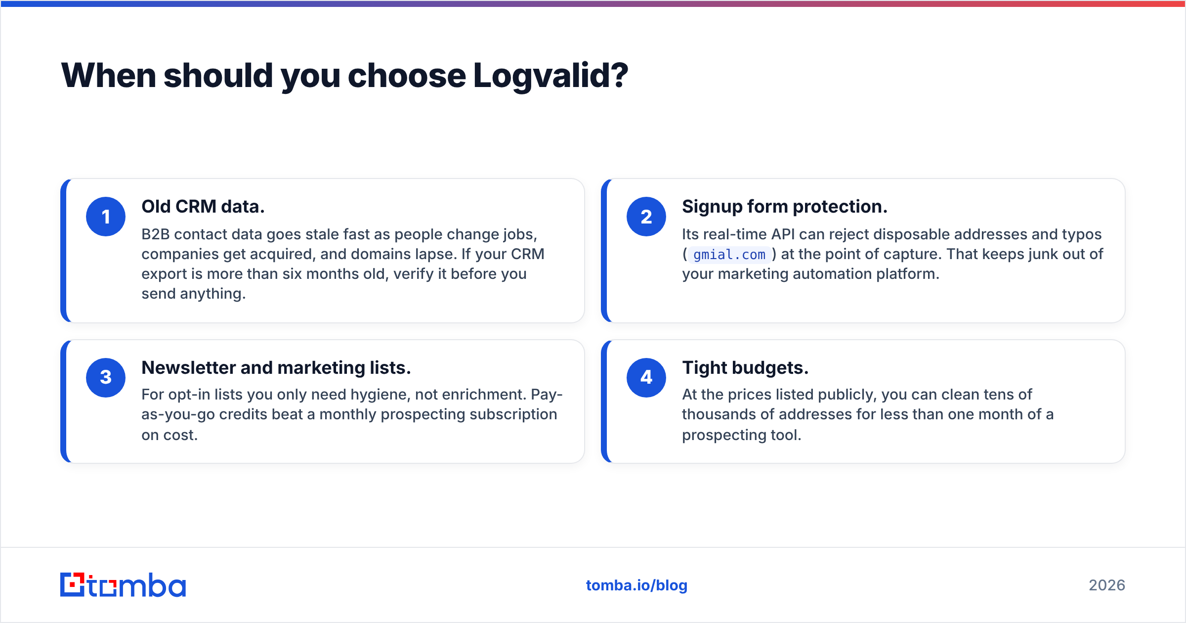 Diagram: When should you choose Logvalid