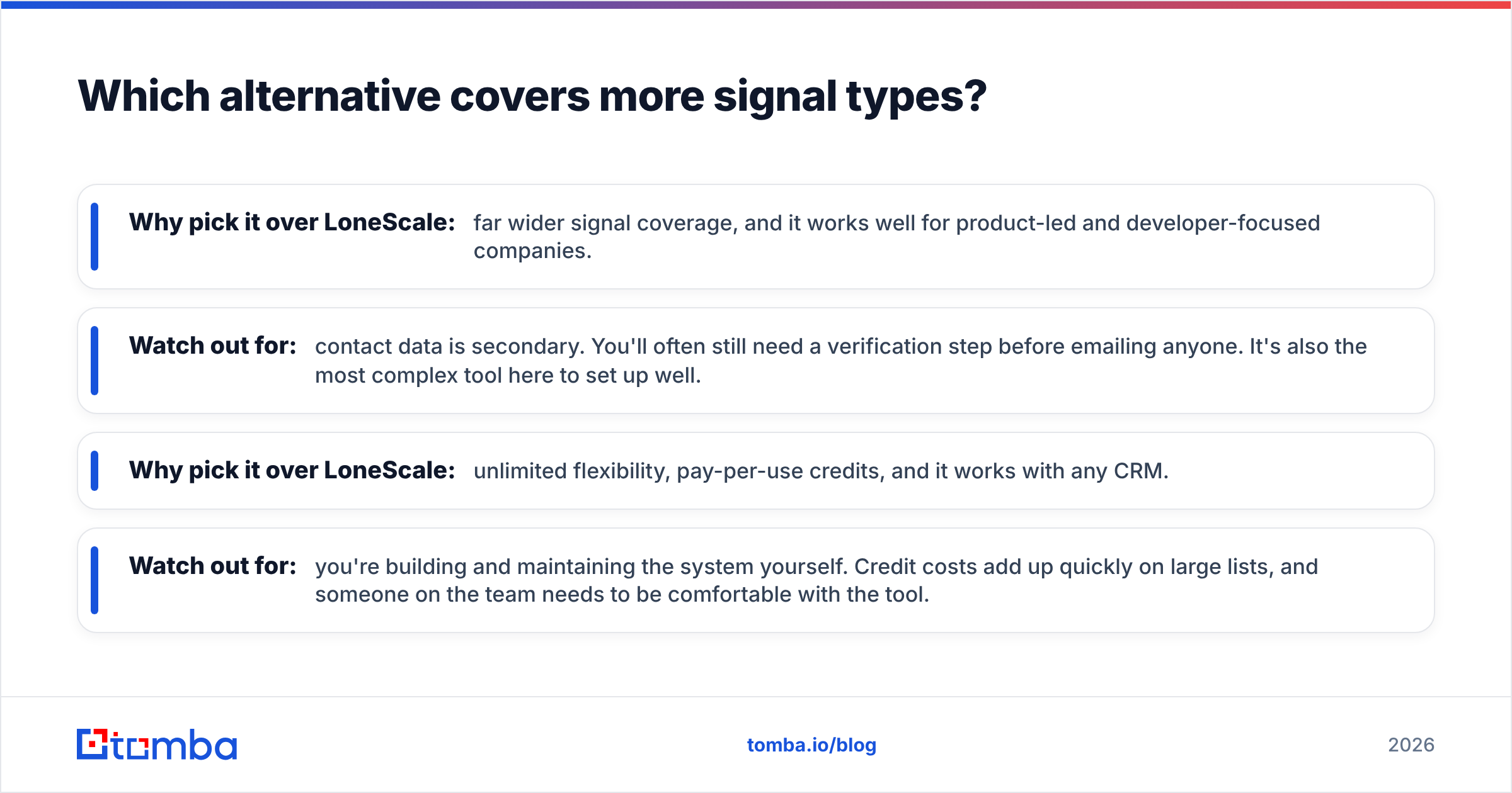 Diagram: Which alternative covers more signal types