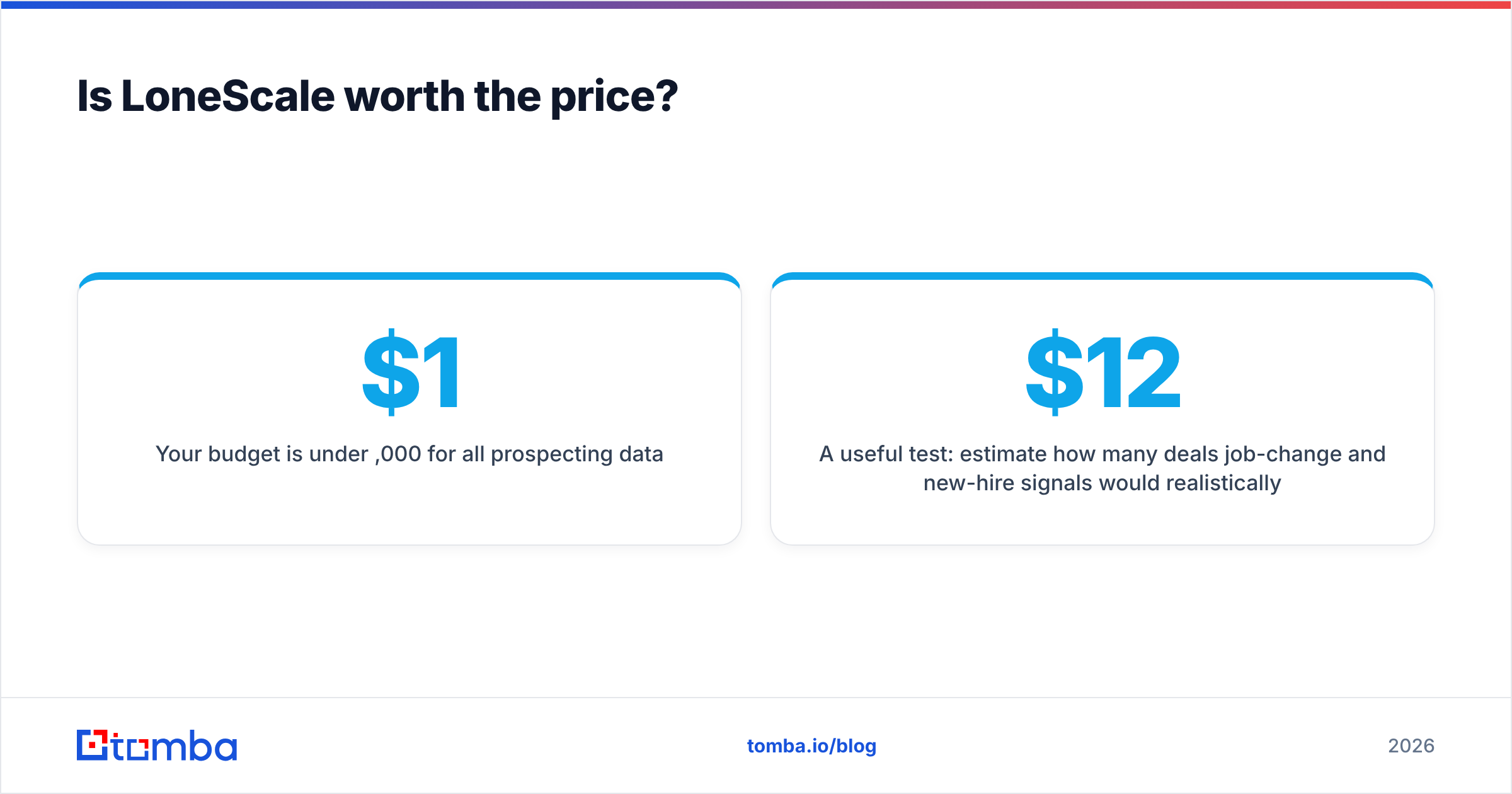 Diagram: Is LoneScale worth the price