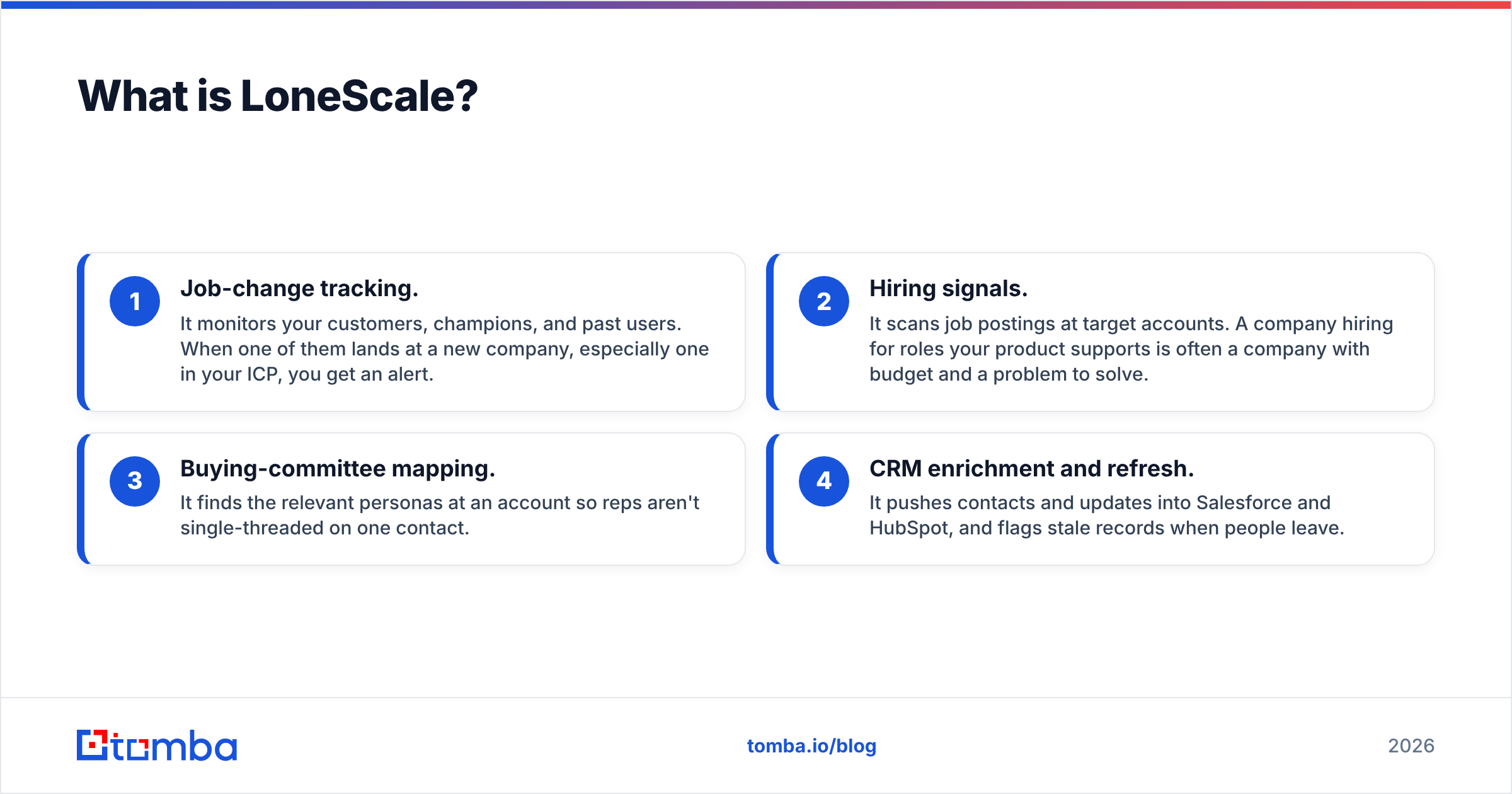 LoneScale pros and cons: diagram of what LoneScale is