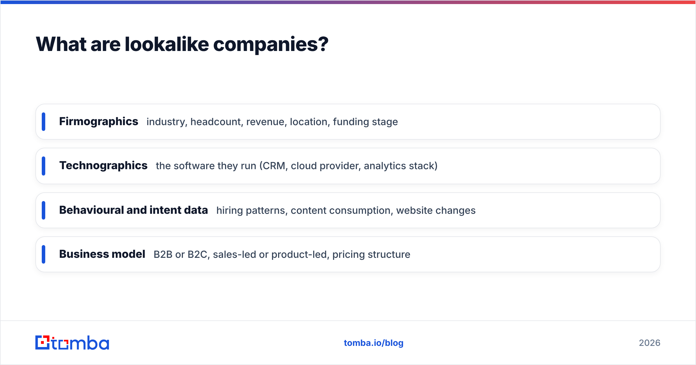 Diagram: What are lookalike companies