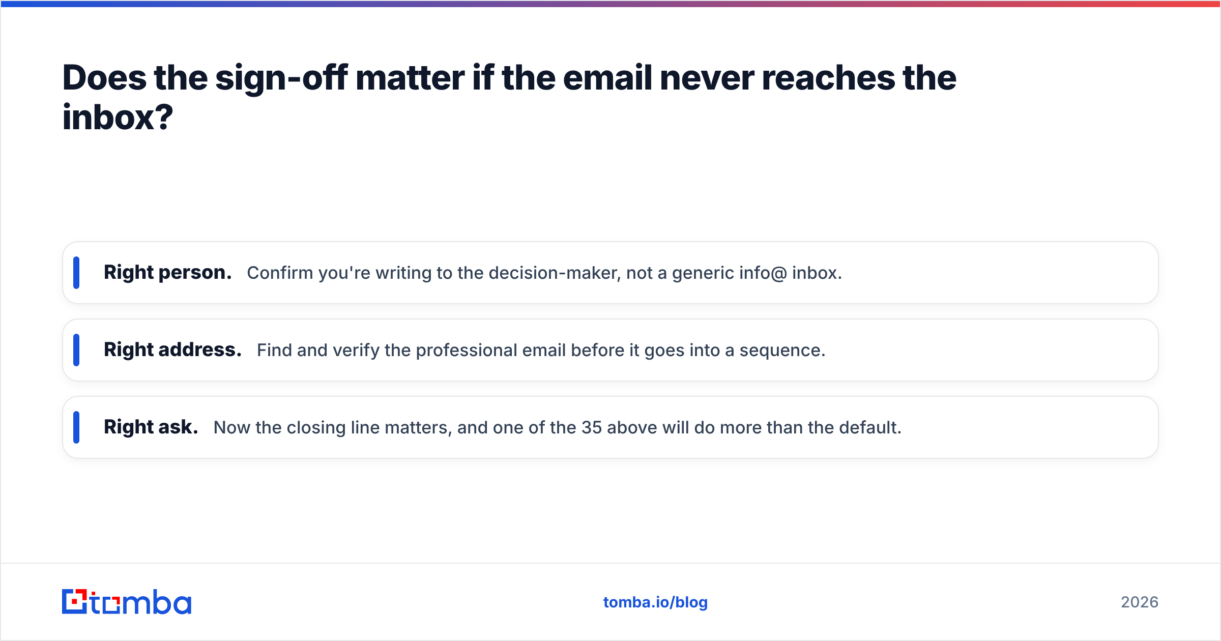 Diagram: Does the sign-off matter if the email never reaches the inbox
