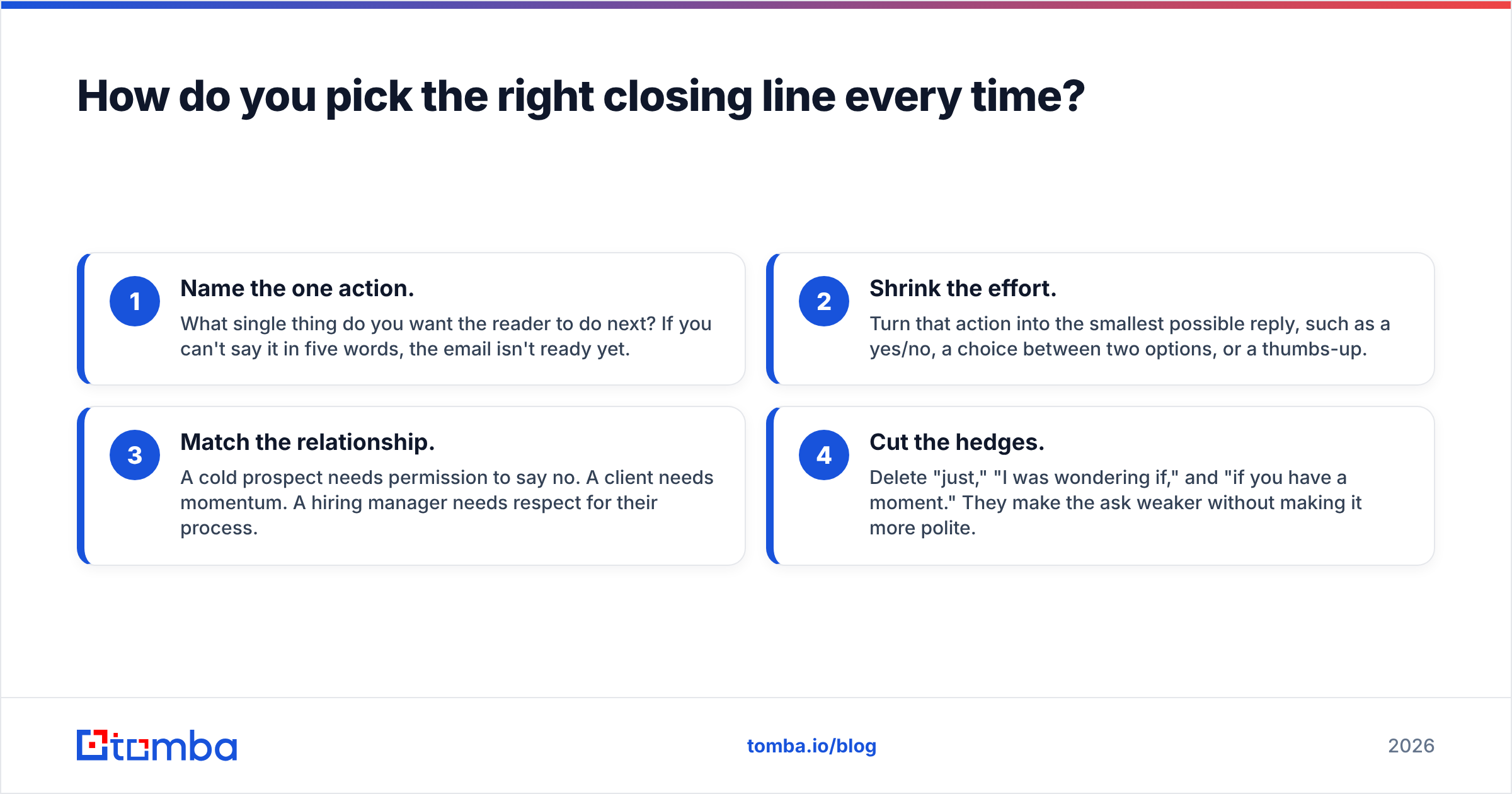 Diagram: How do you pick the right closing line every time