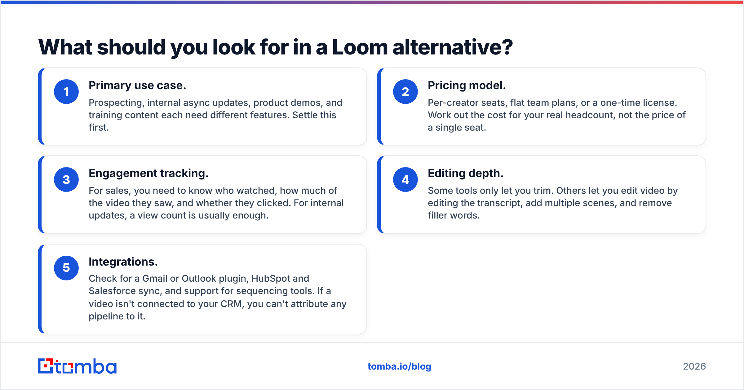 Diagram: What should you look for in a Loom alternative