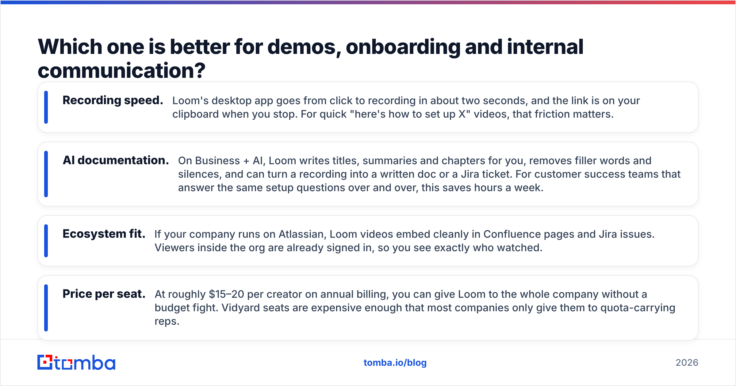 Diagram: Which one is better for demos, onboarding and internal communication