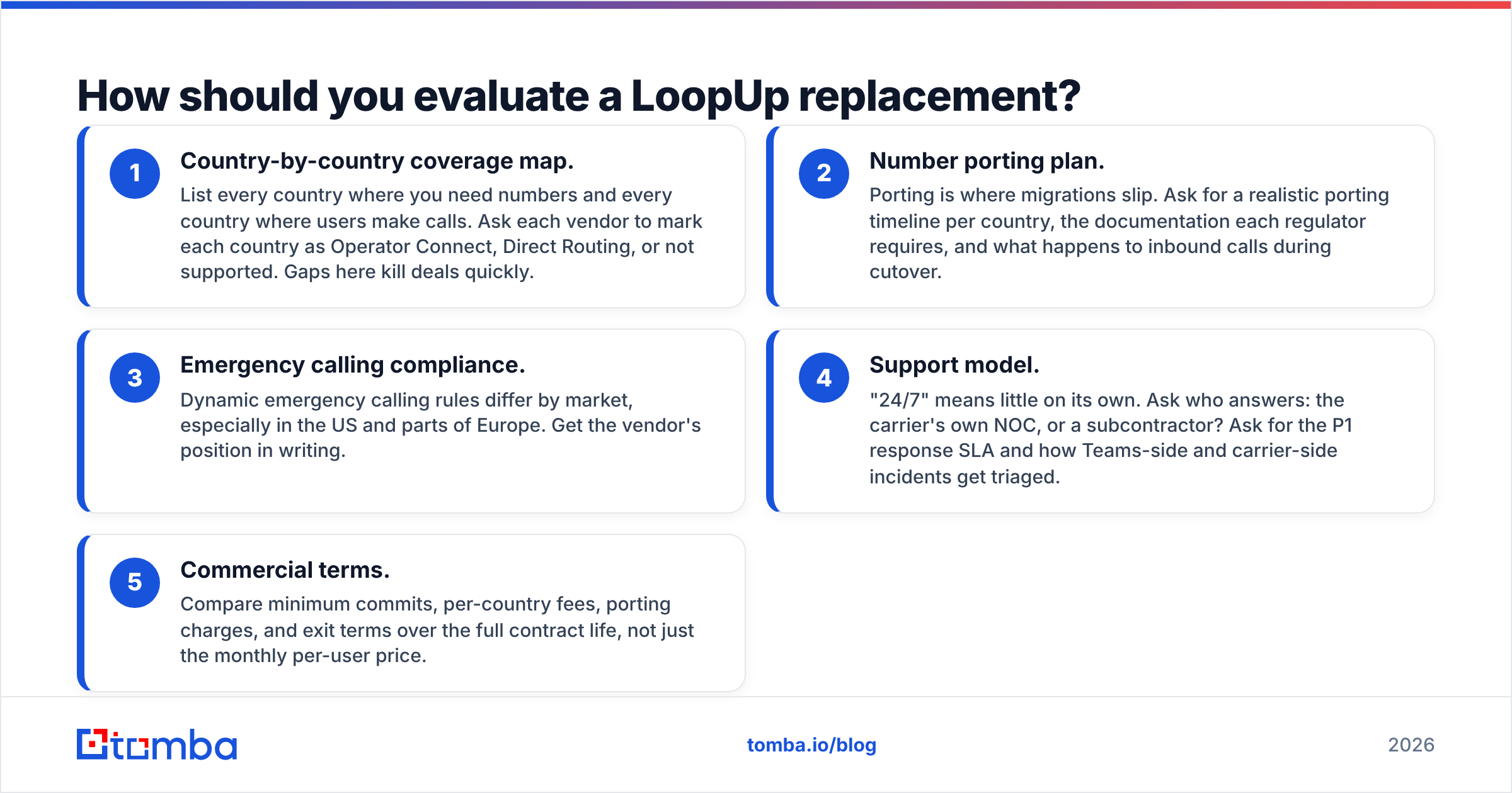 Diagram: How should you evaluate a LoopUp replacement