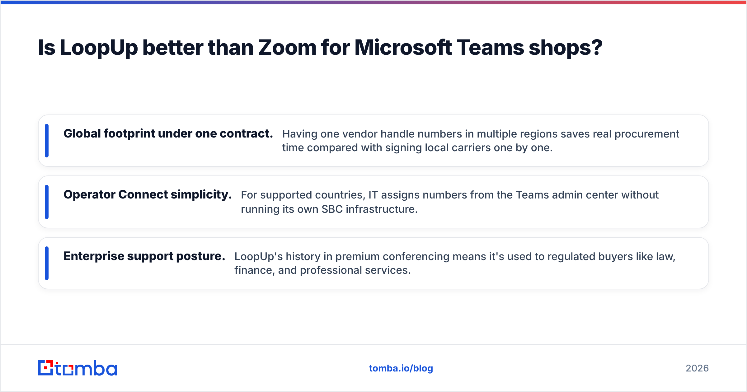 Diagram: Is LoopUp better than Zoom for Microsoft Teams shops