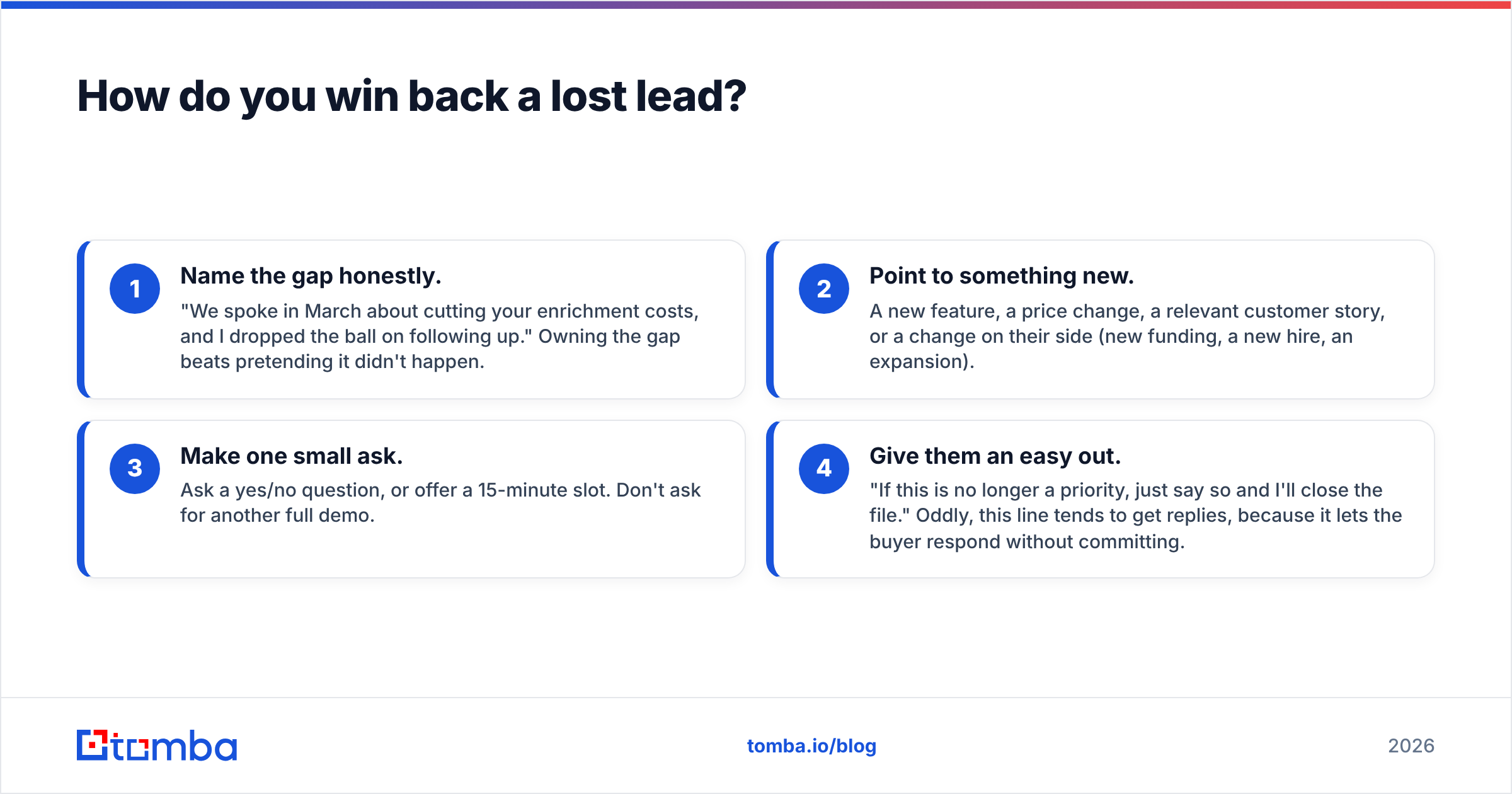 Diagram: How do you win back a lost lead