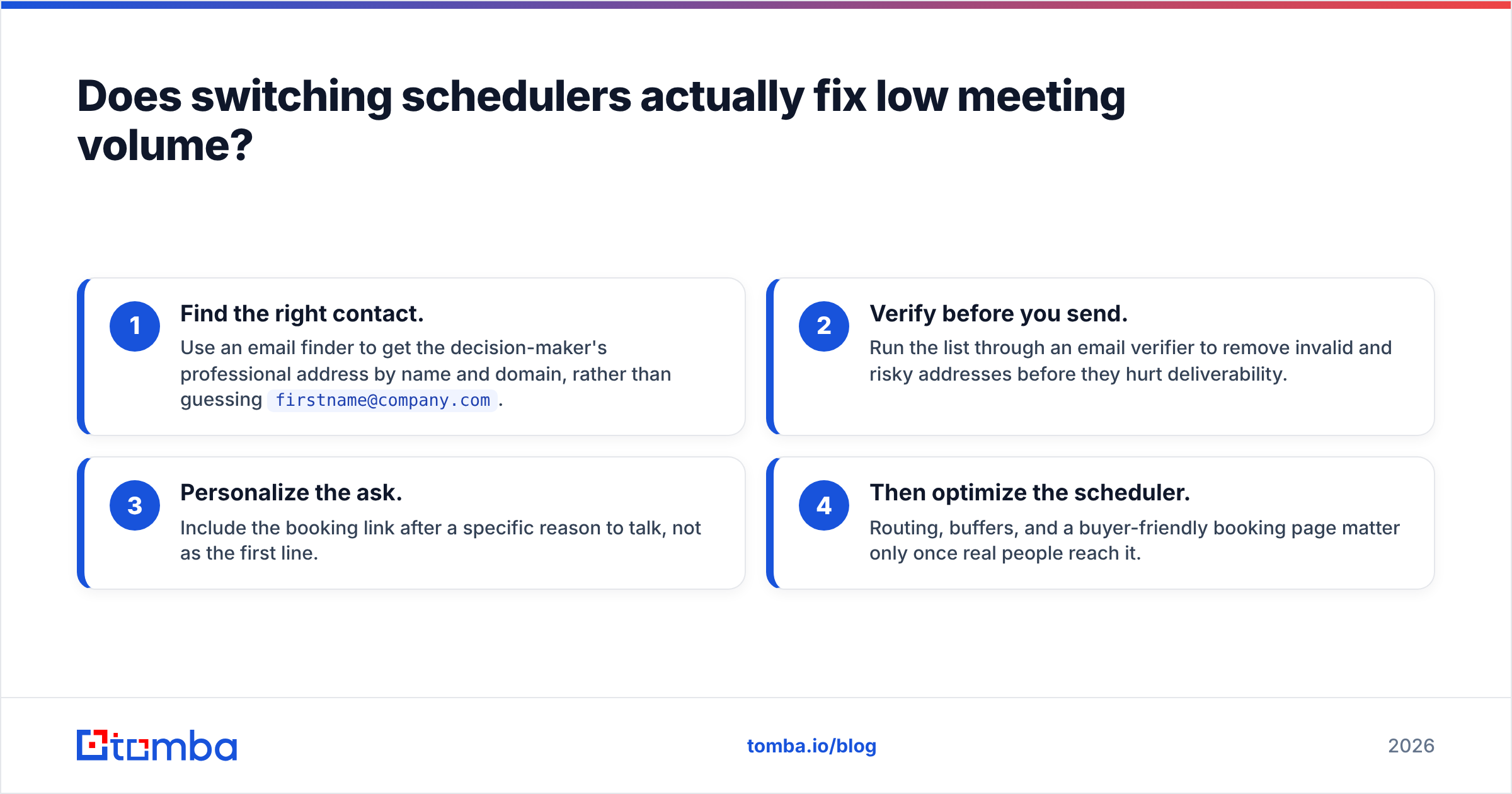 Diagram: Does switching schedulers actually fix low meeting volume