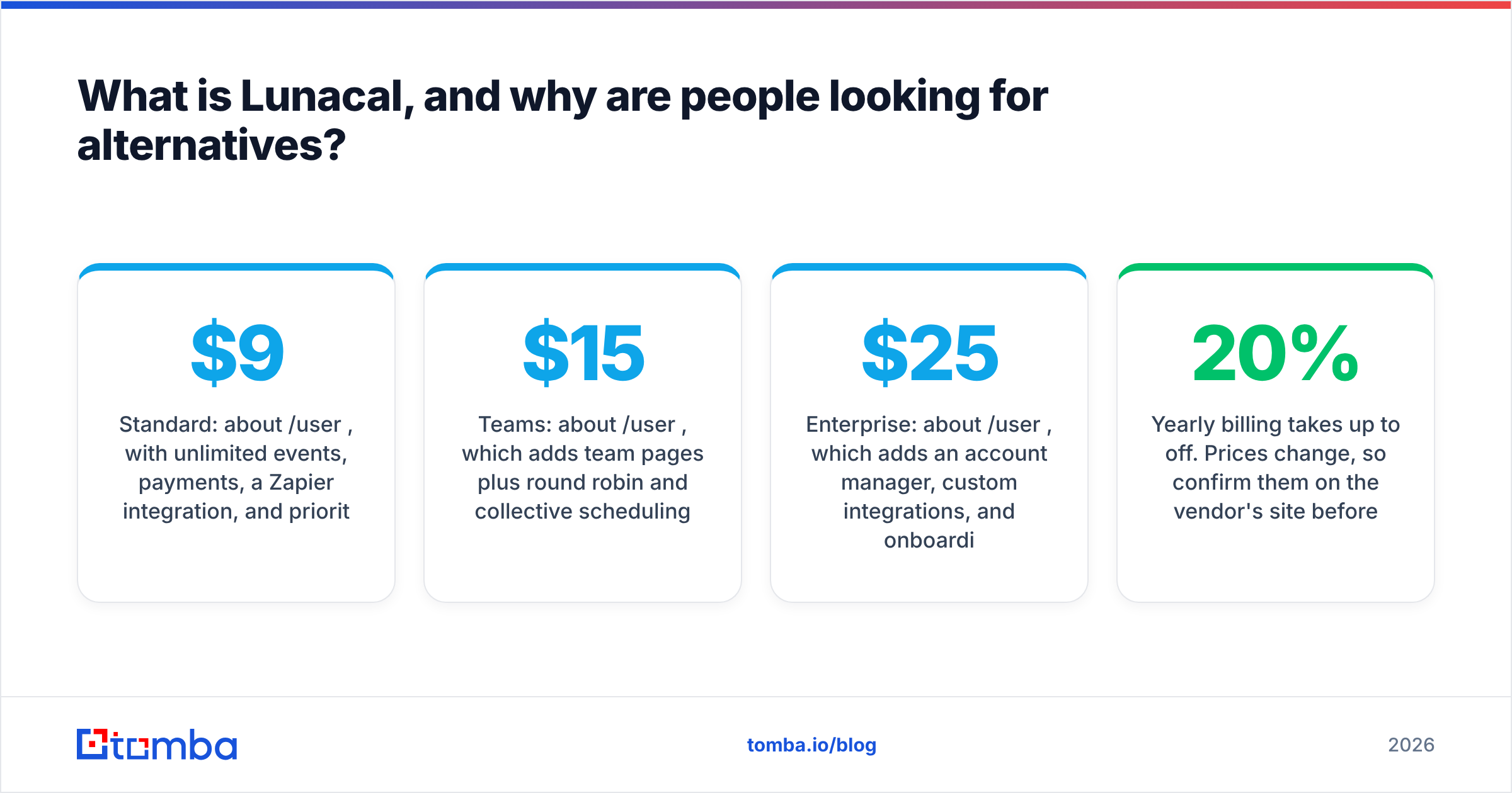 Diagram: What is Lunacal, and why are people looking for alternatives
