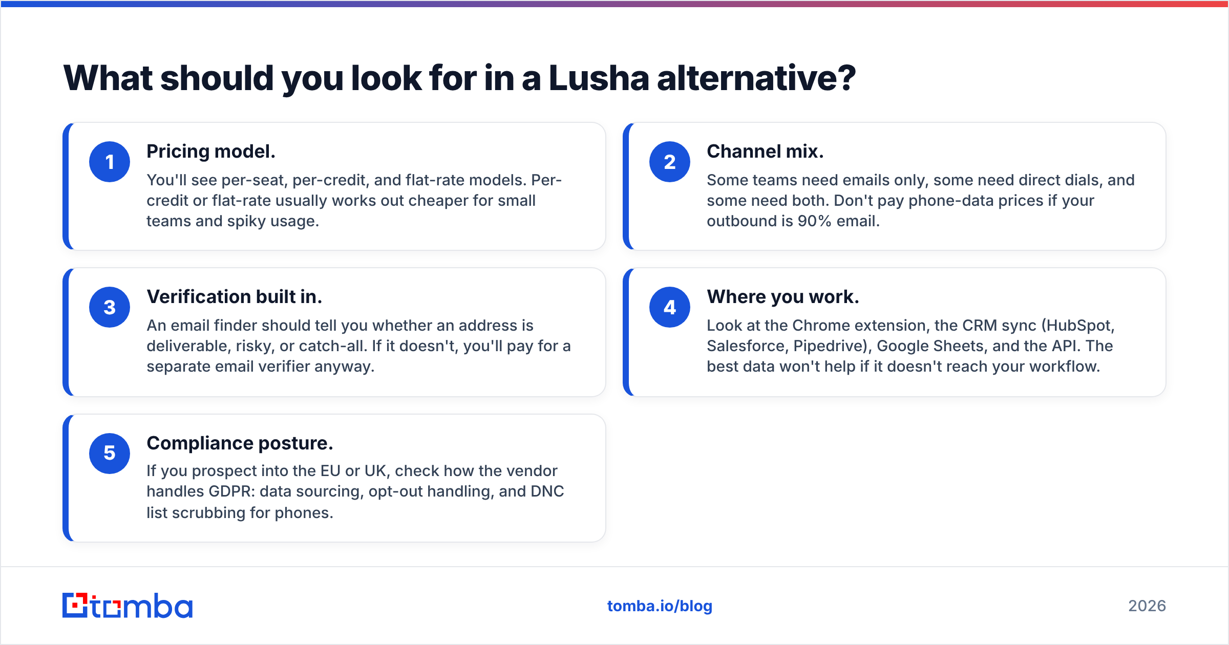 Diagram: What should you look for in a Lusha alternative