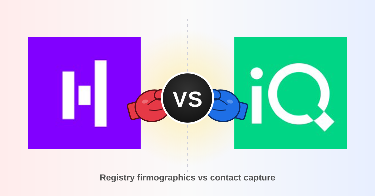HitHorizons vs LeadIQ (2026): Which B2B Data Tool Wins?